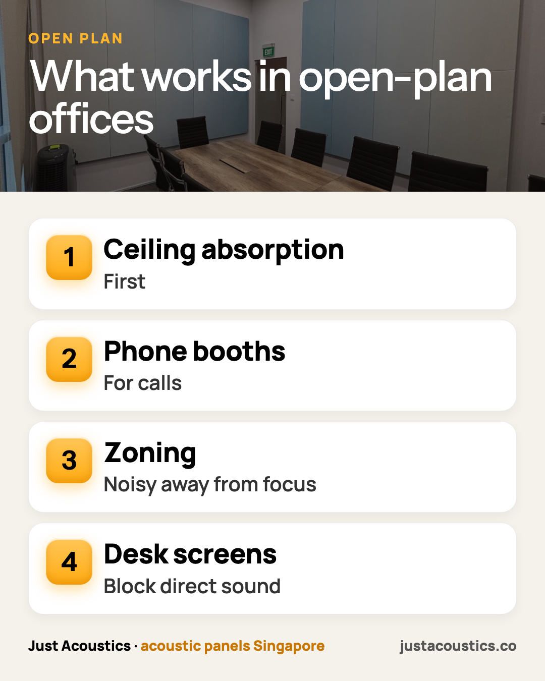 What works in open-plan offices infographic