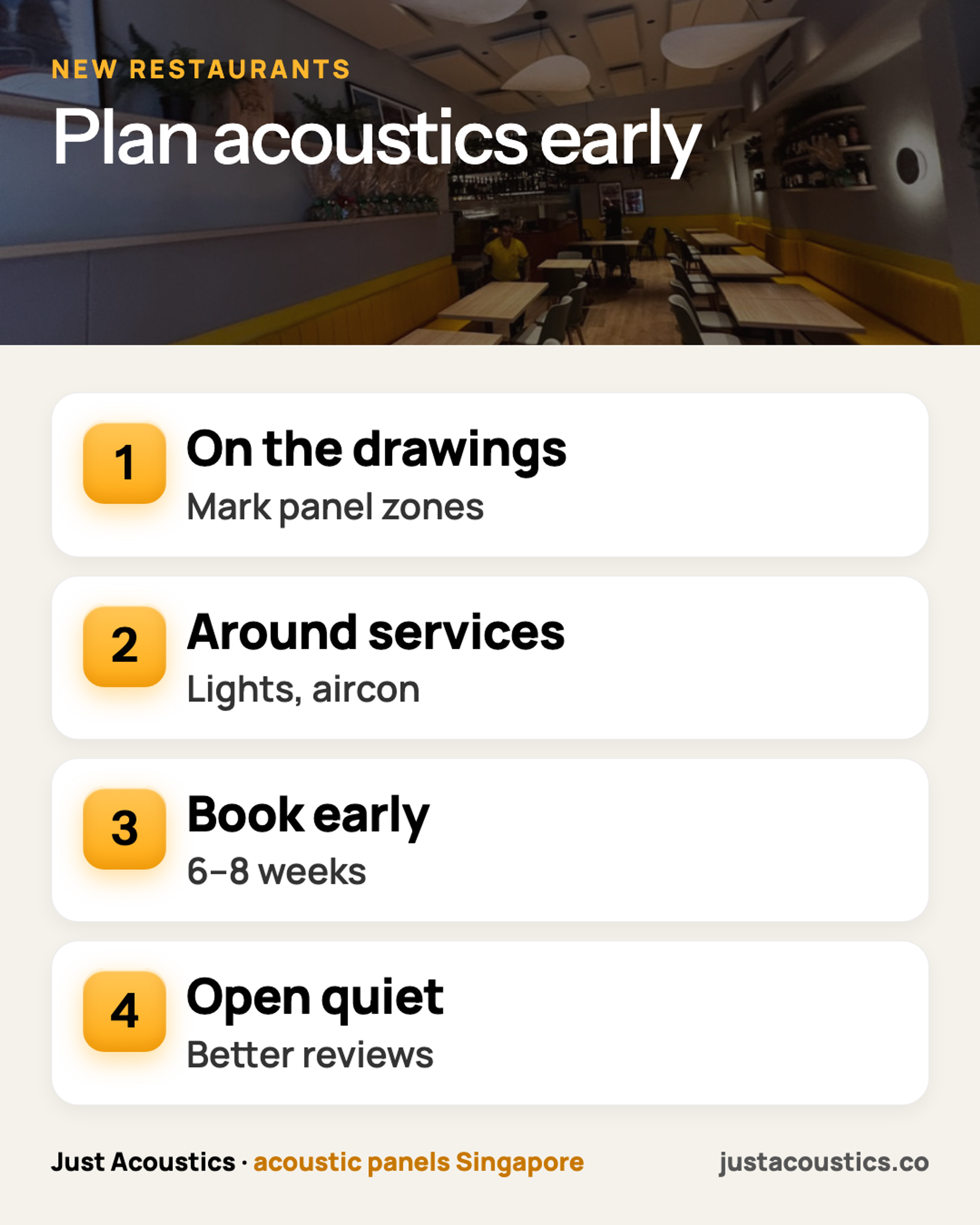 Plan acoustics early infographic