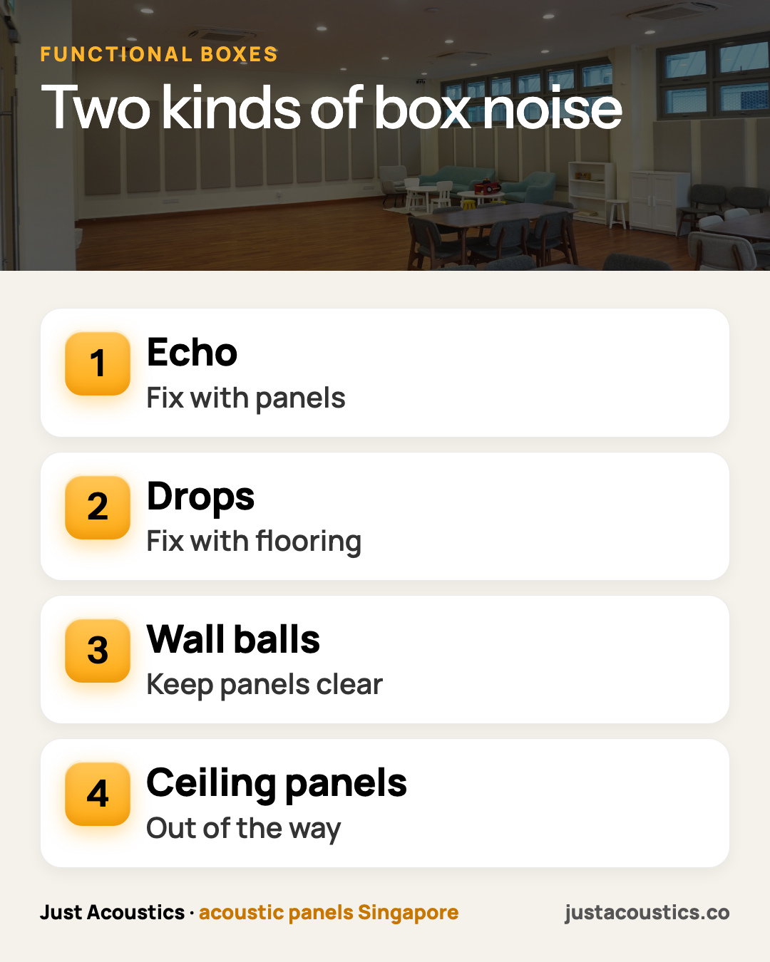 Two kinds of box noise infographic