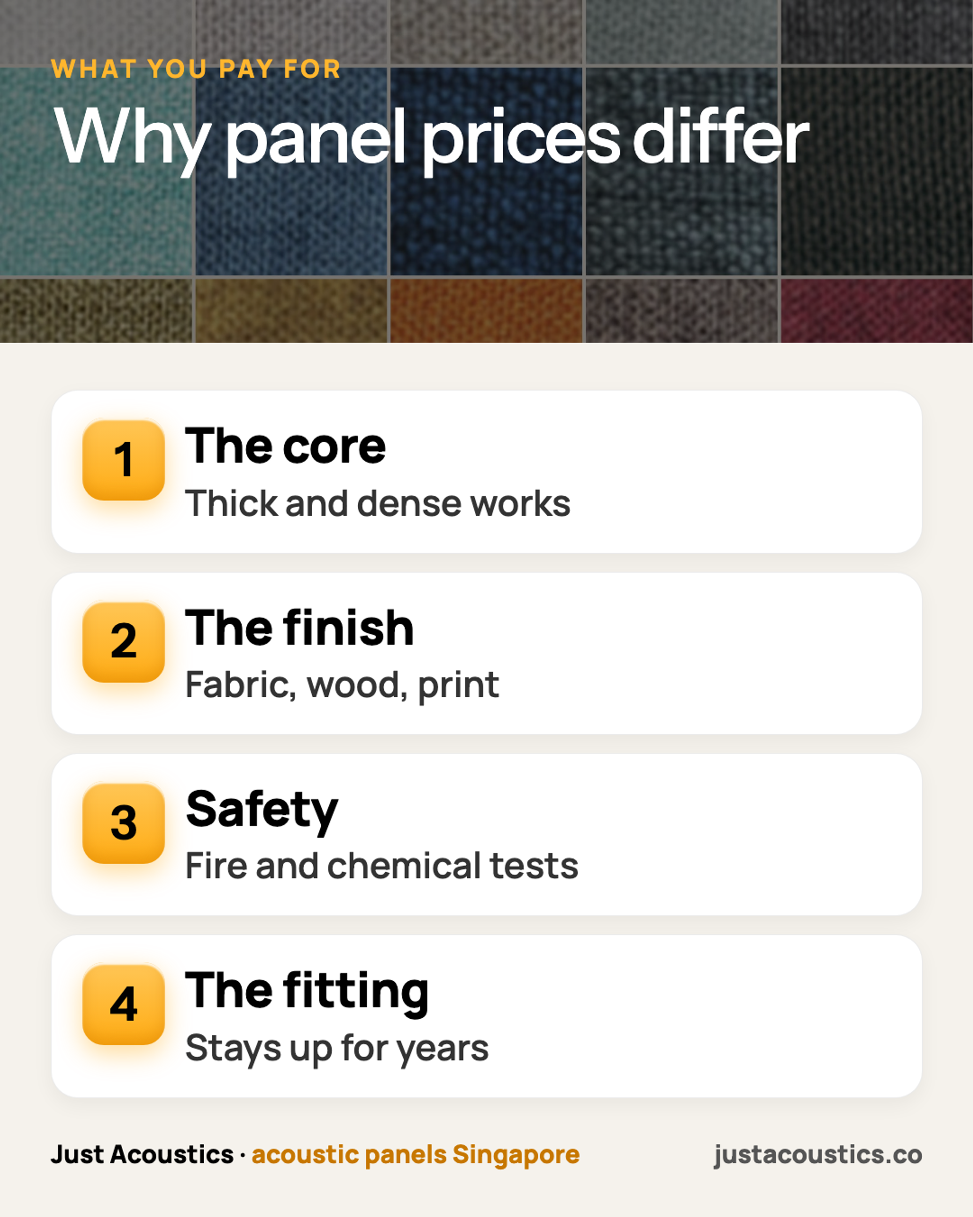 Why panel prices differ infographic