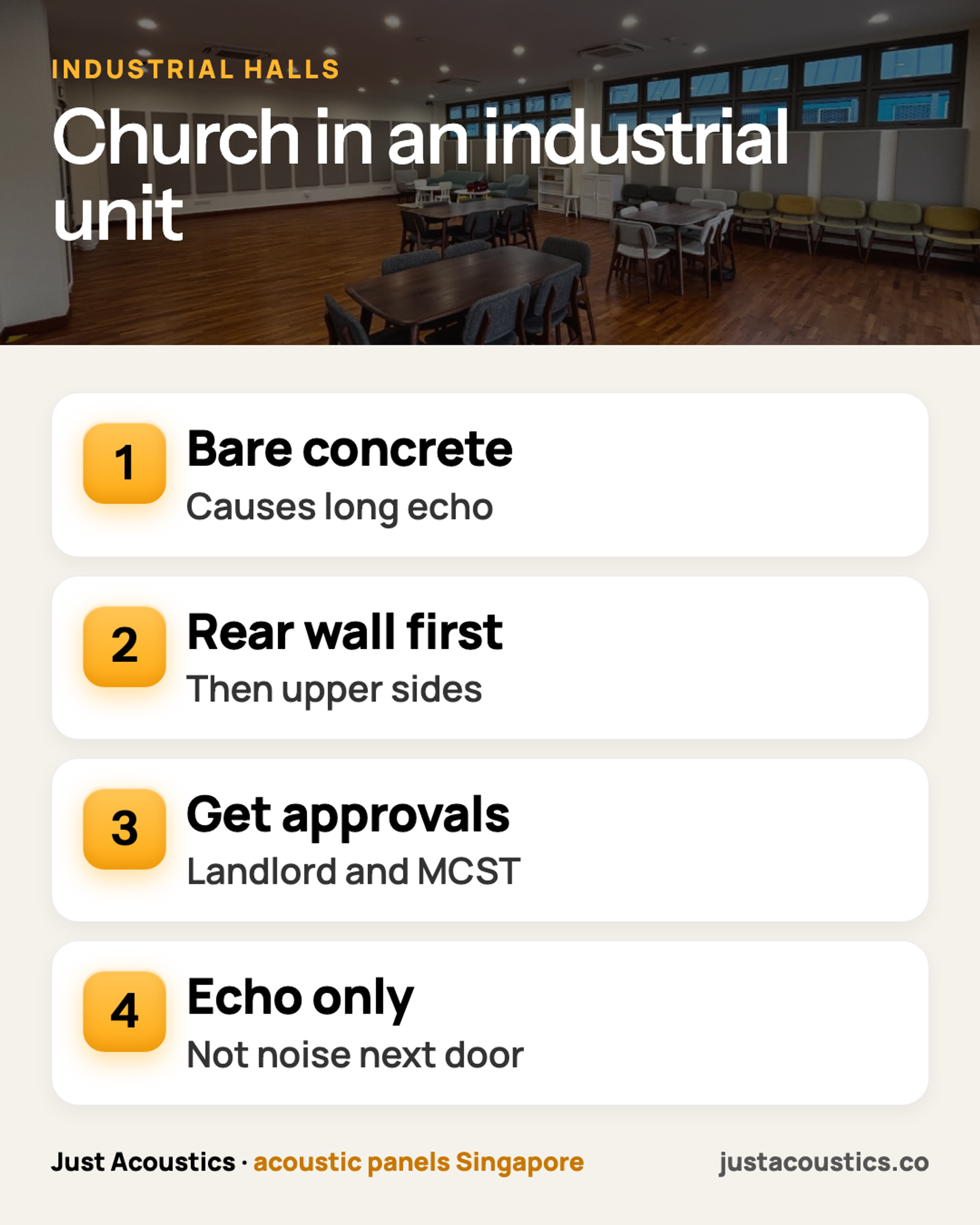 Church in an industrial unit infographic