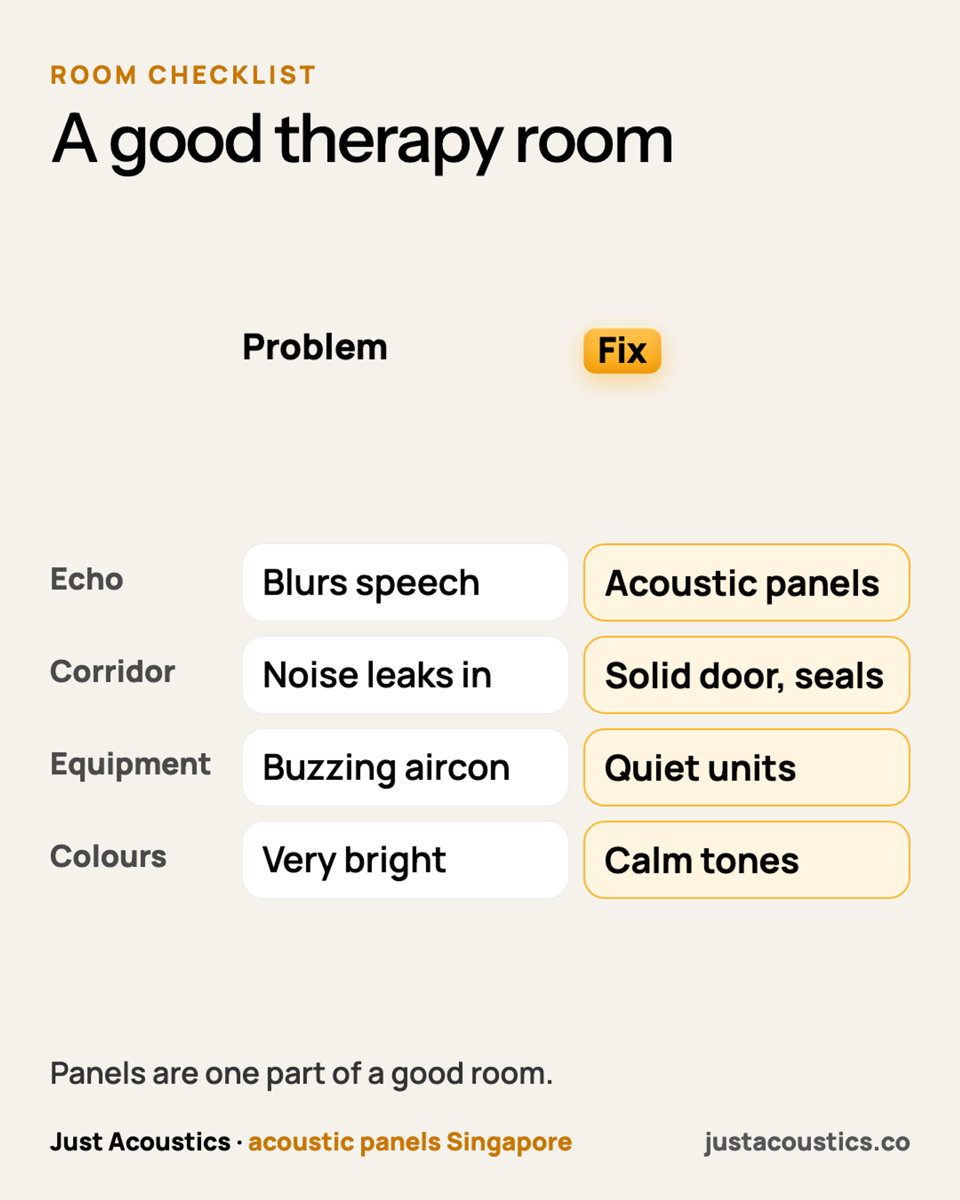 A good therapy room diagram