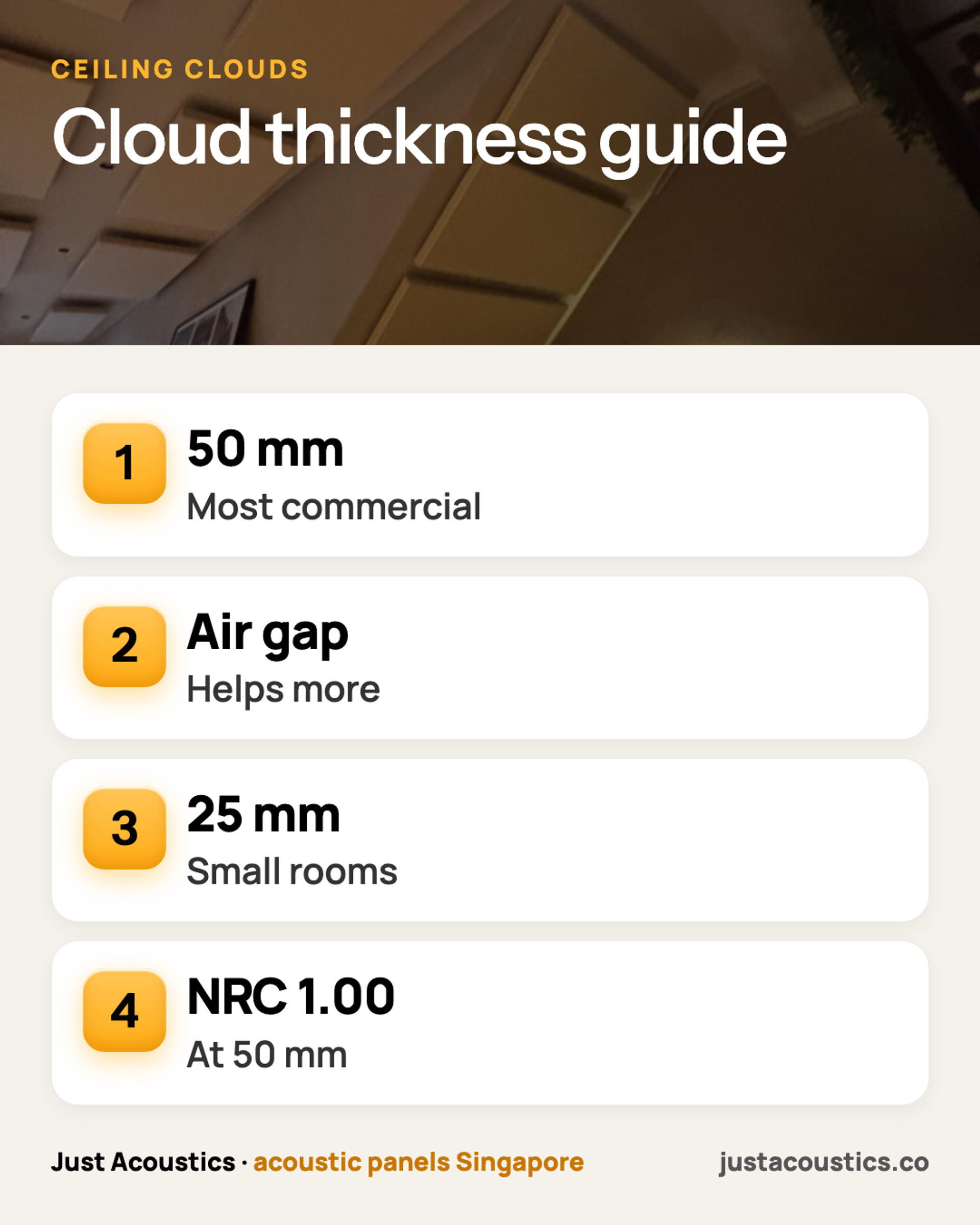 Cloud thickness guide infographic