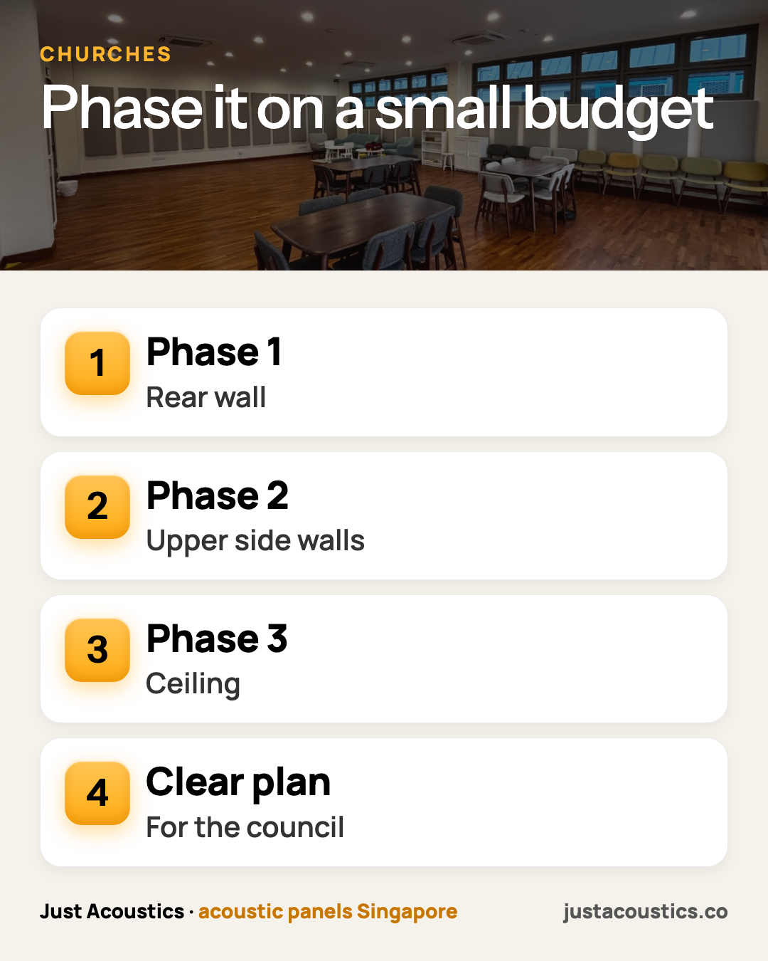 Phase it on a small budget infographic