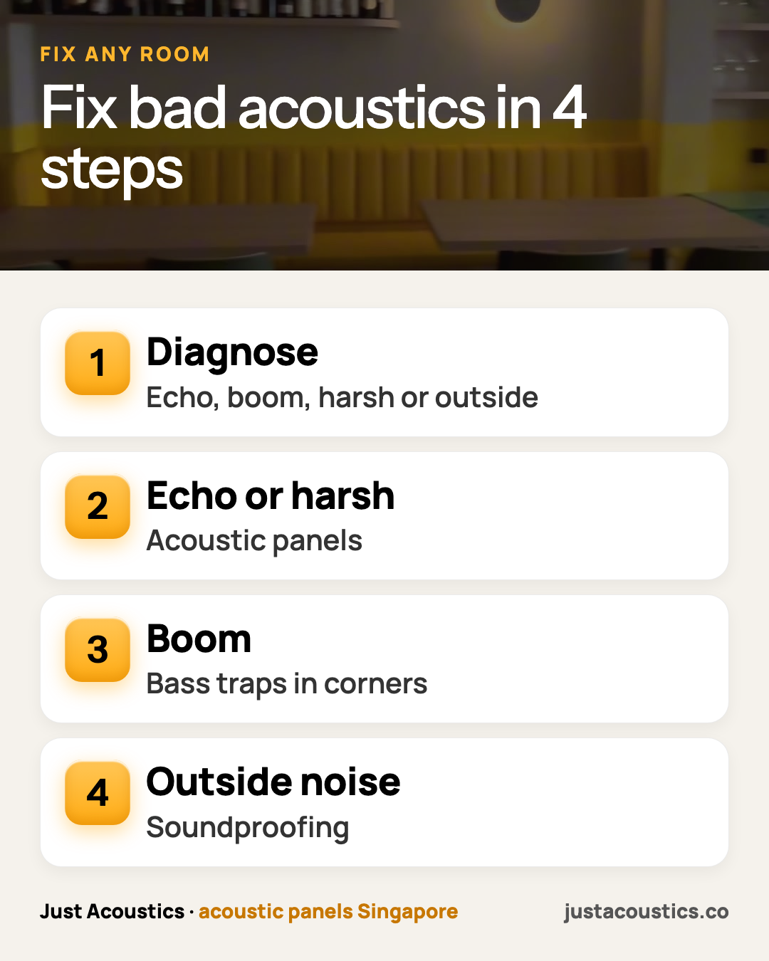 Fix bad acoustics in 4 steps infographic