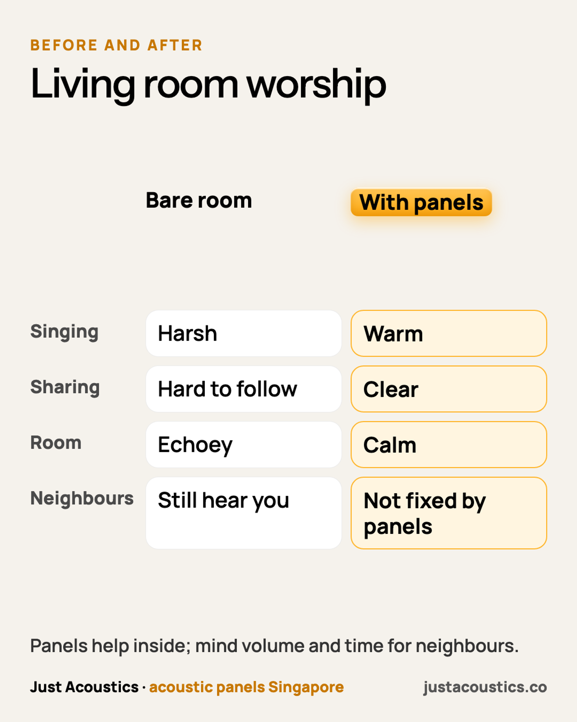 Living room worship diagram