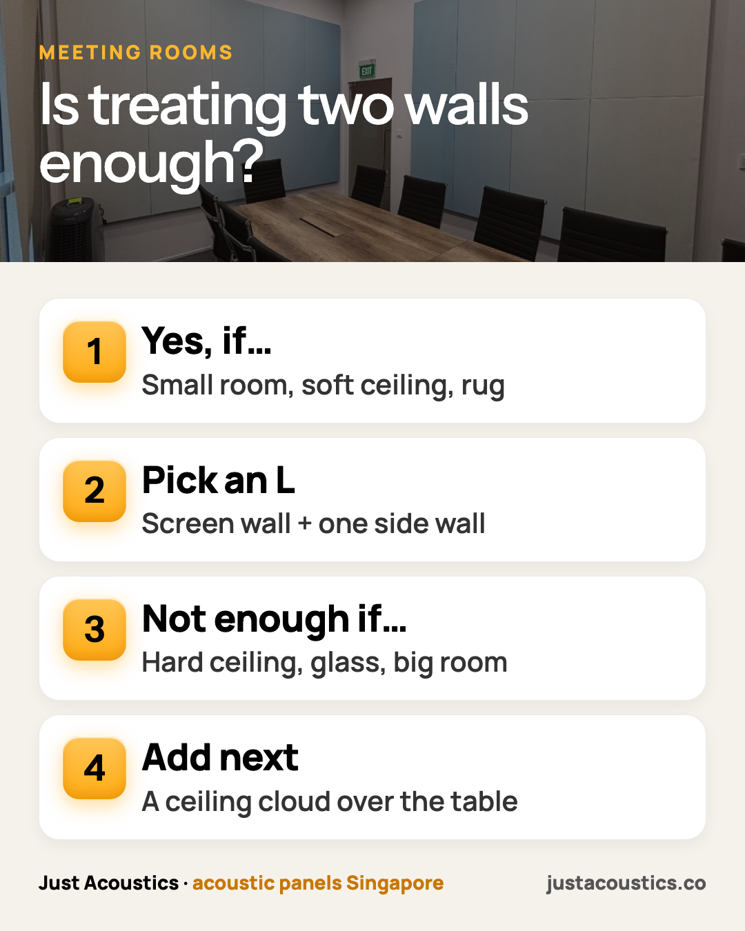 Is treating two walls enough? infographic