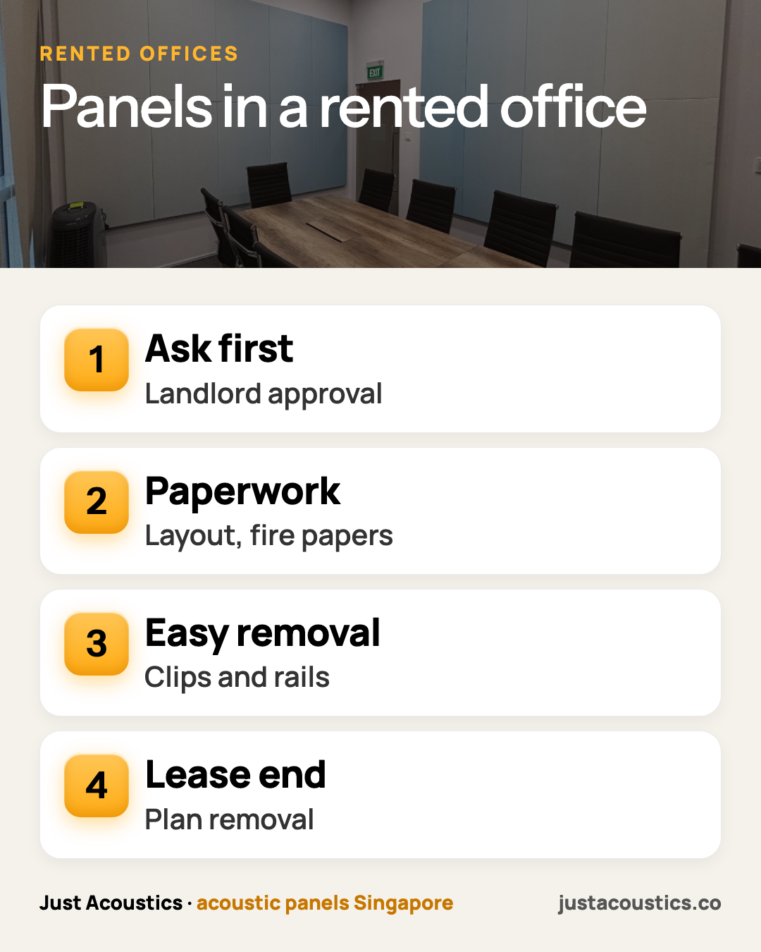 Panels in a rented office infographic