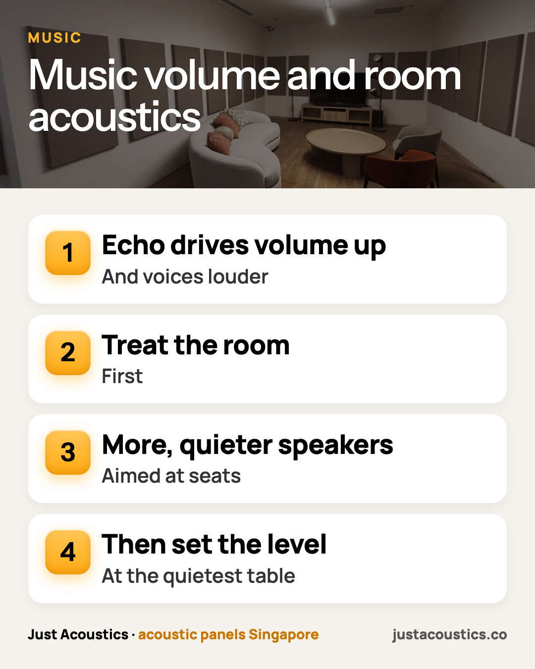 Music volume and room acoustics infographic