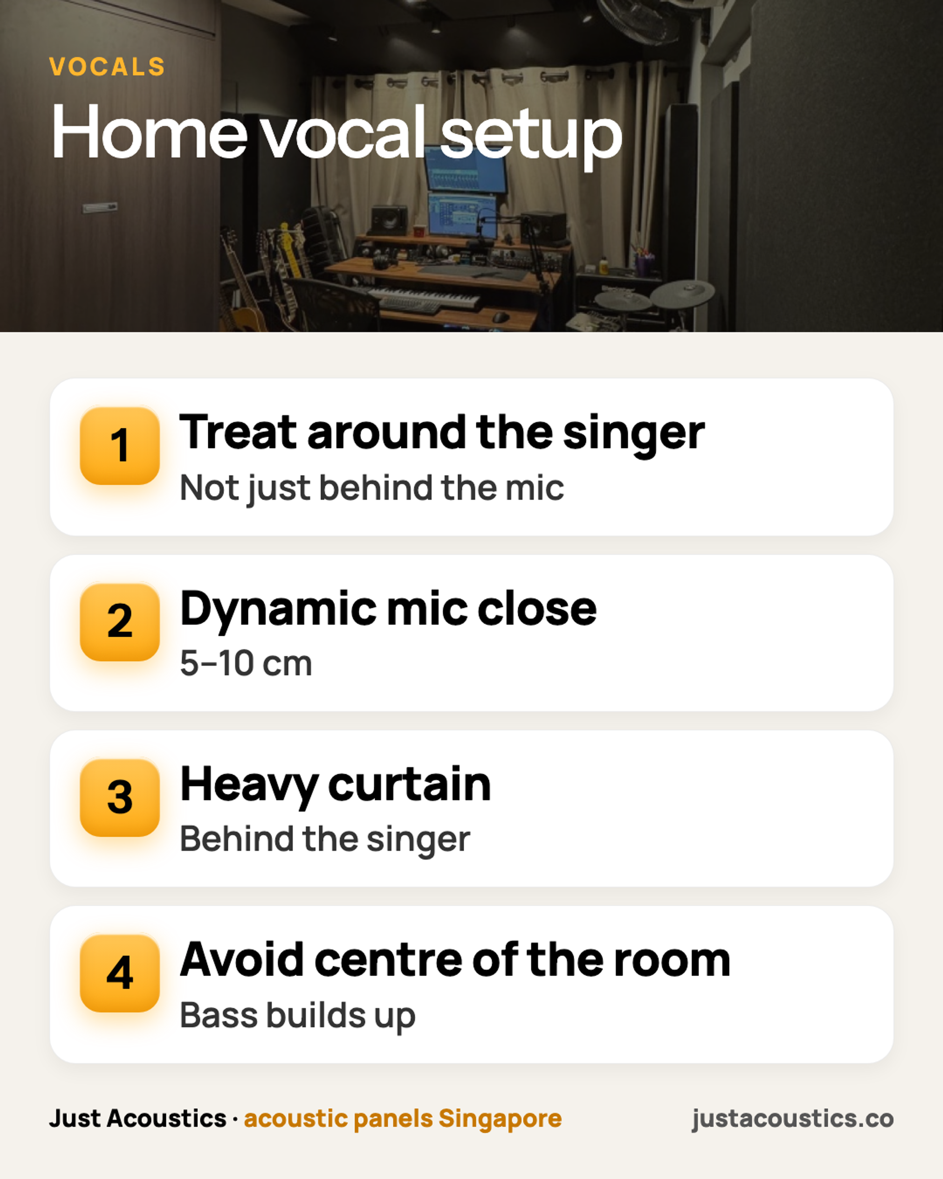 Home vocal setup infographic