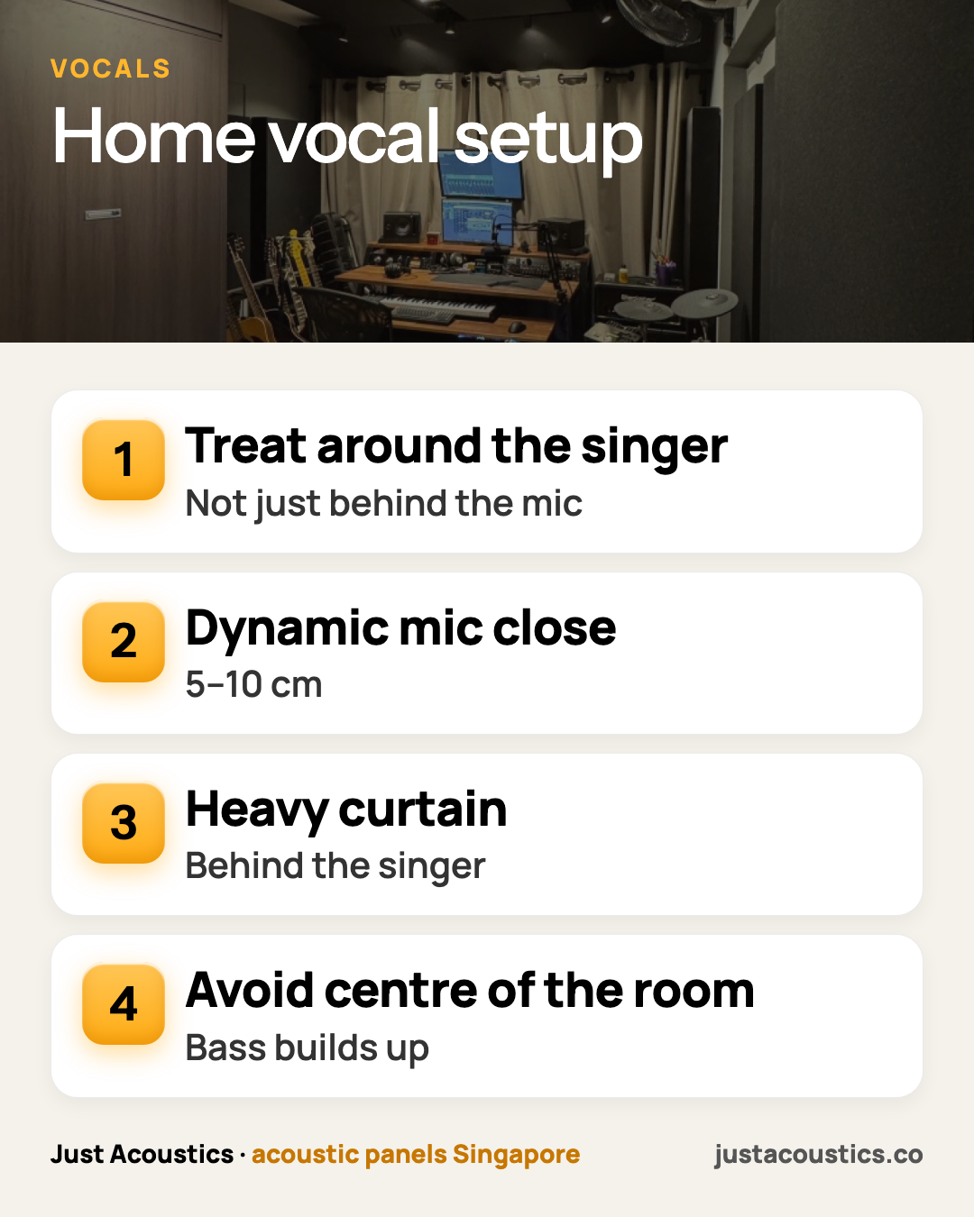 Home vocal setup infographic