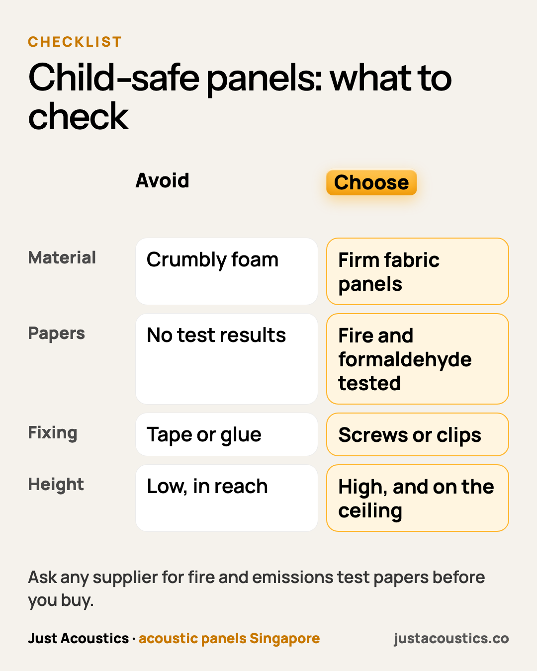 Child-safe panels: what to check diagram