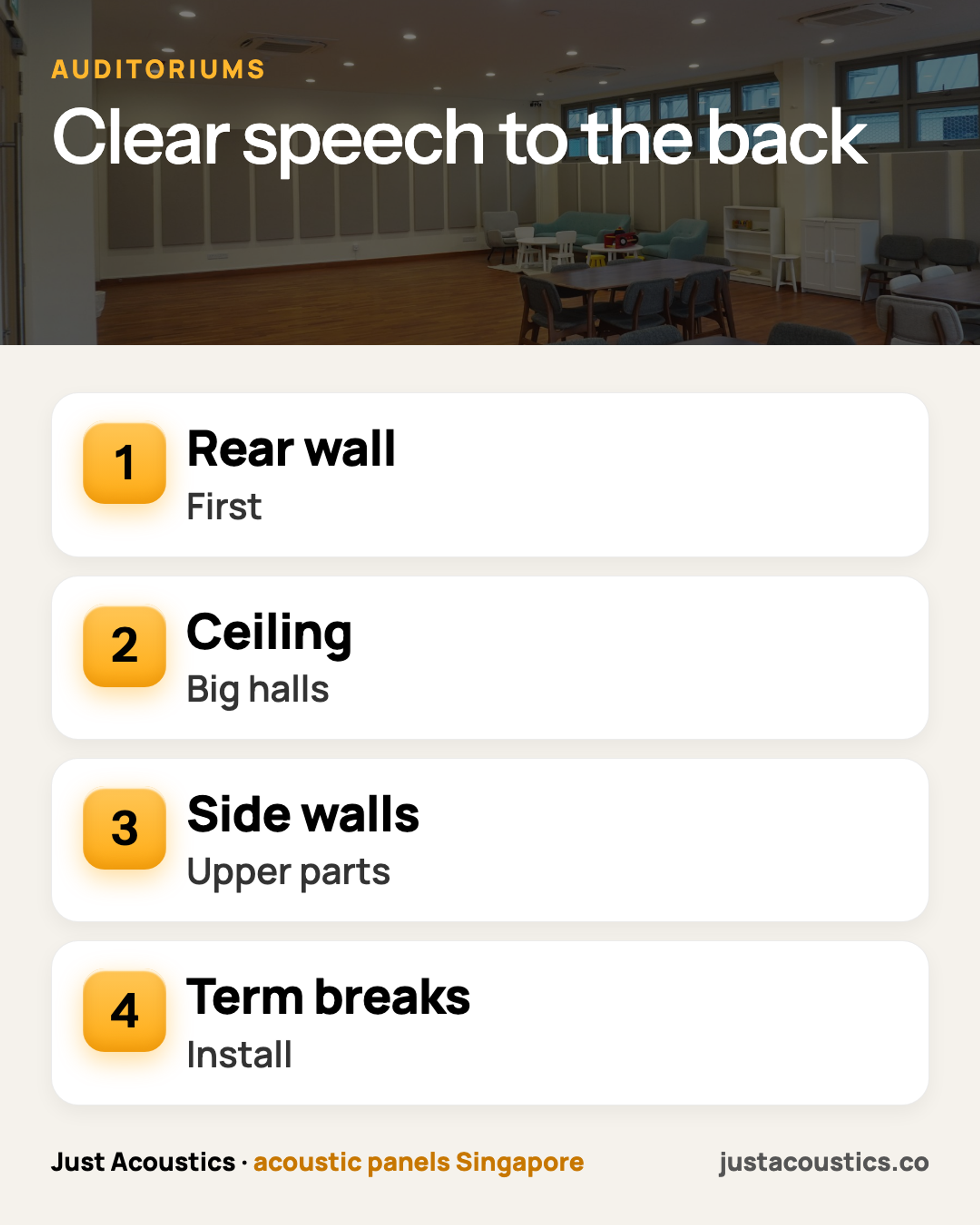 Clear speech to the back infographic