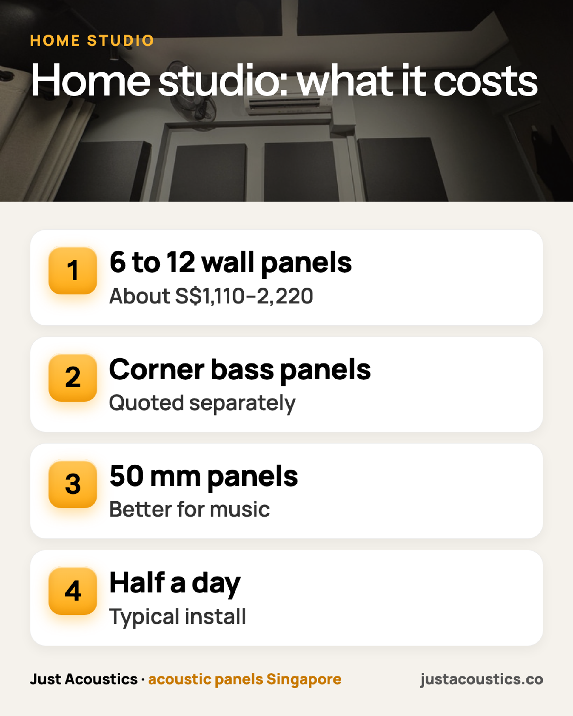 Home studio: what it costs infographic