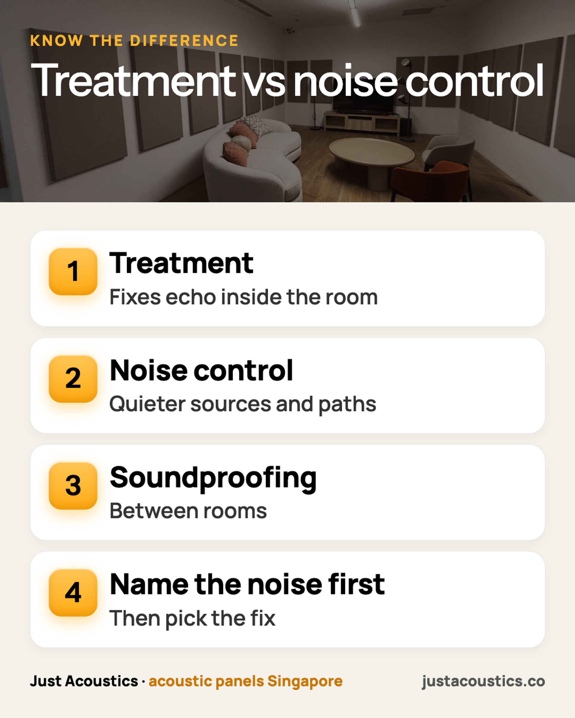 Treatment vs noise control infographic