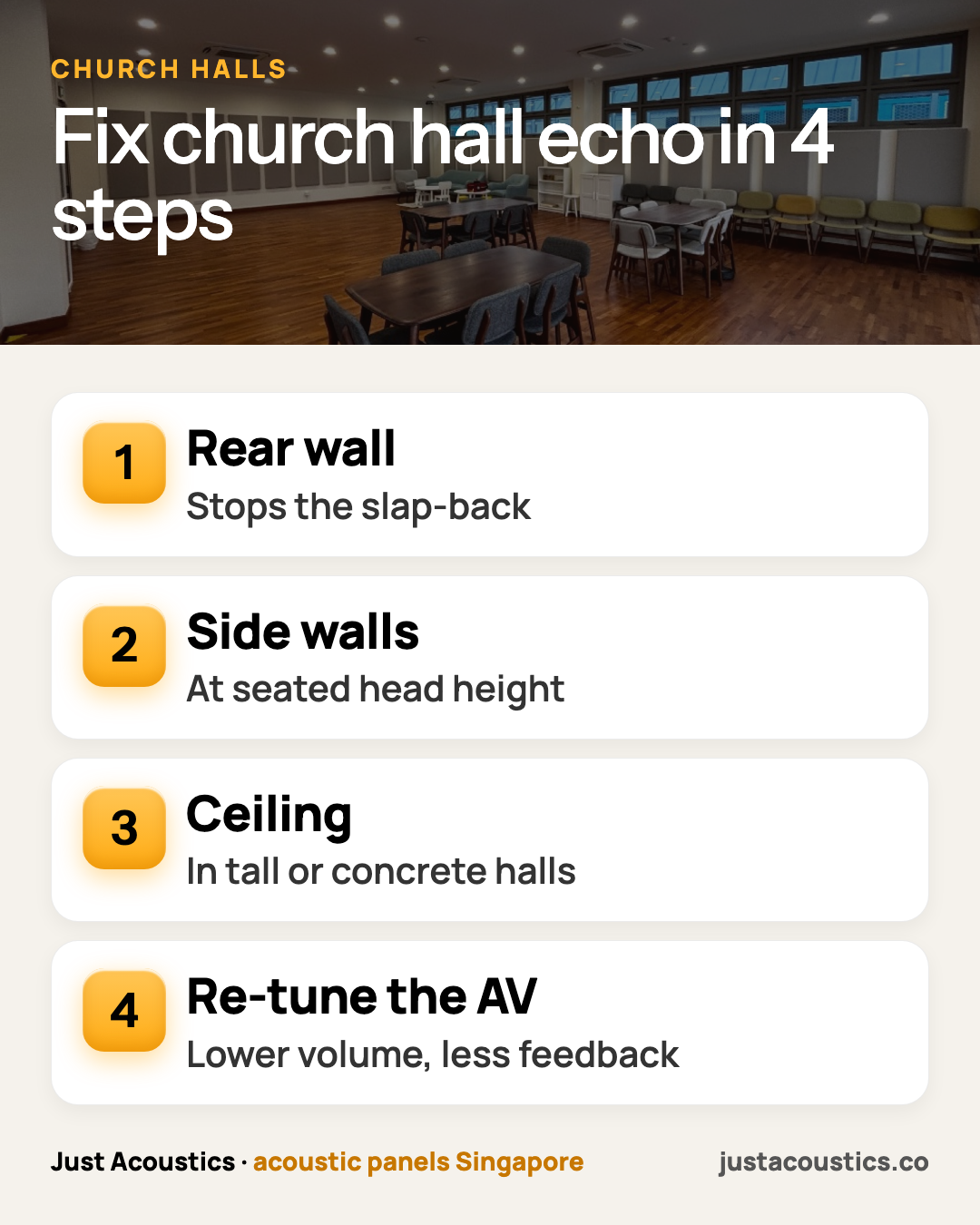 Fix church hall echo in 4 steps infographic