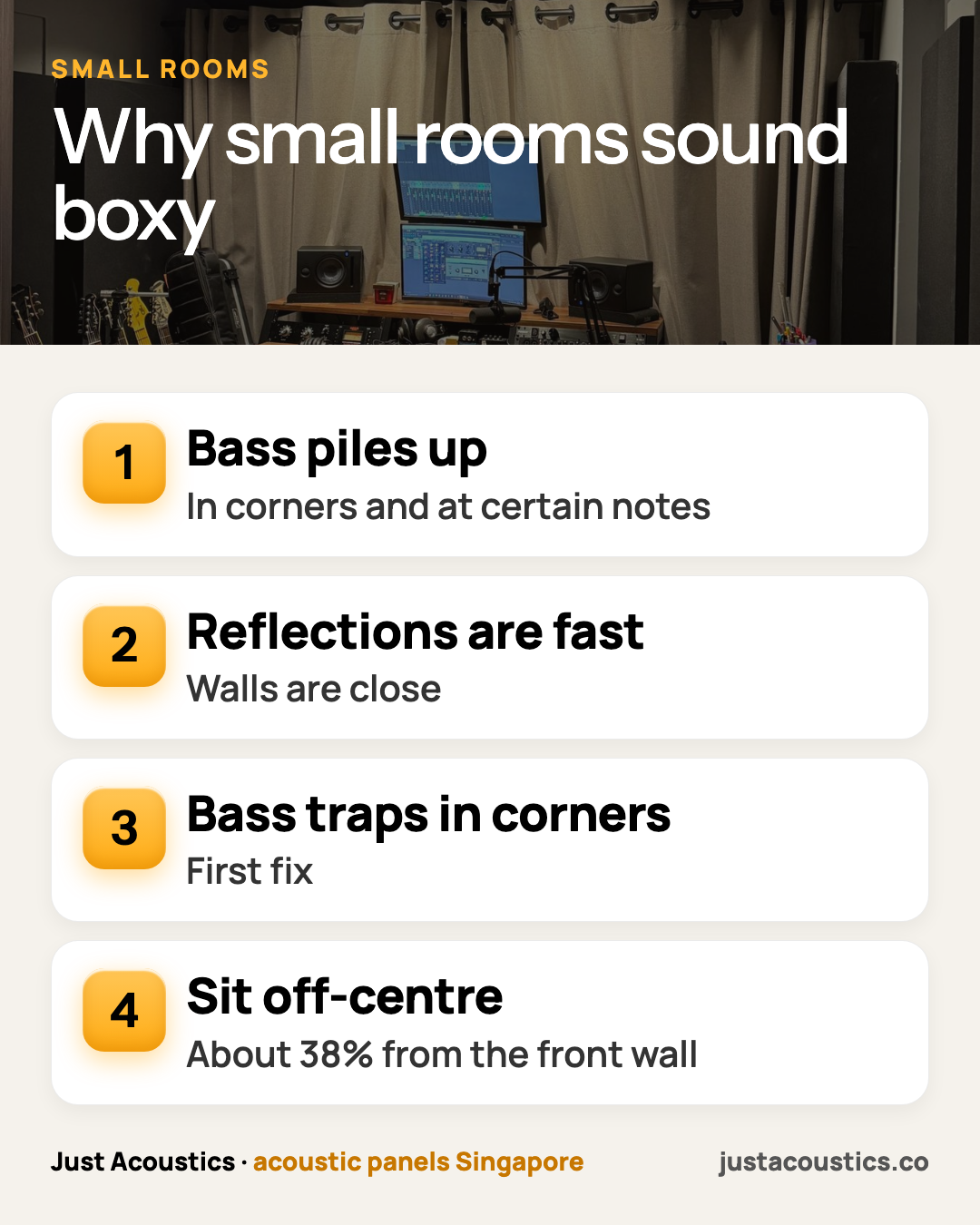 Why small rooms sound boxy infographic
