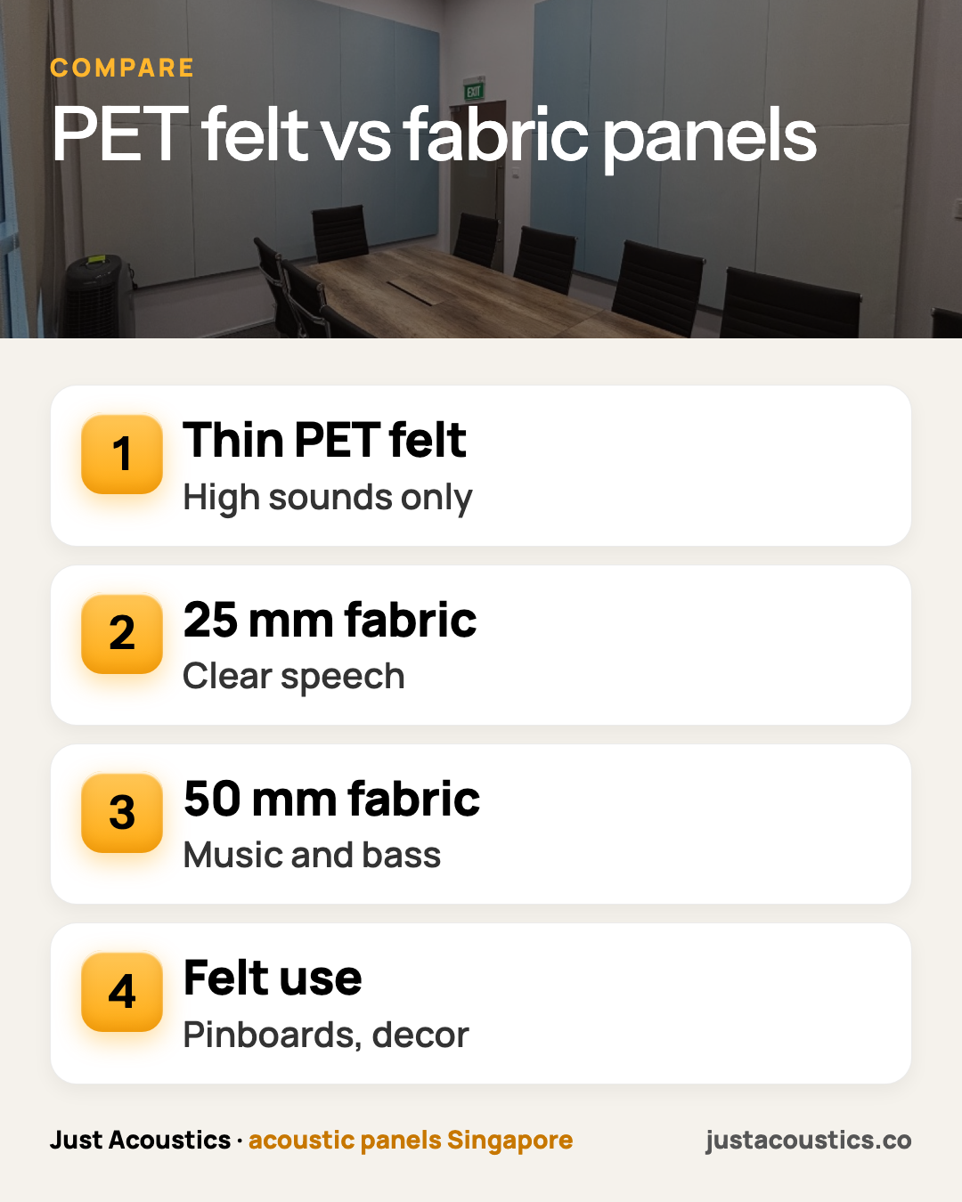 PET felt vs fabric panels infographic