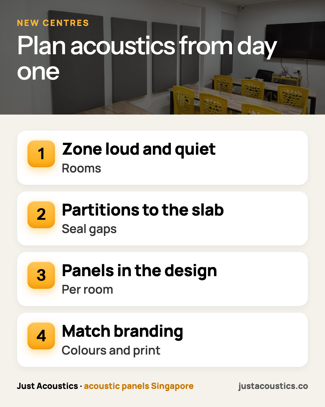 Plan acoustics from day one infographic