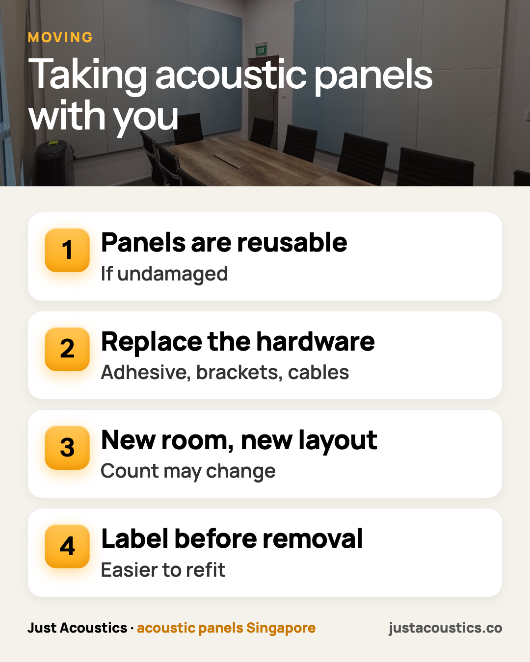 Taking acoustic panels with you infographic