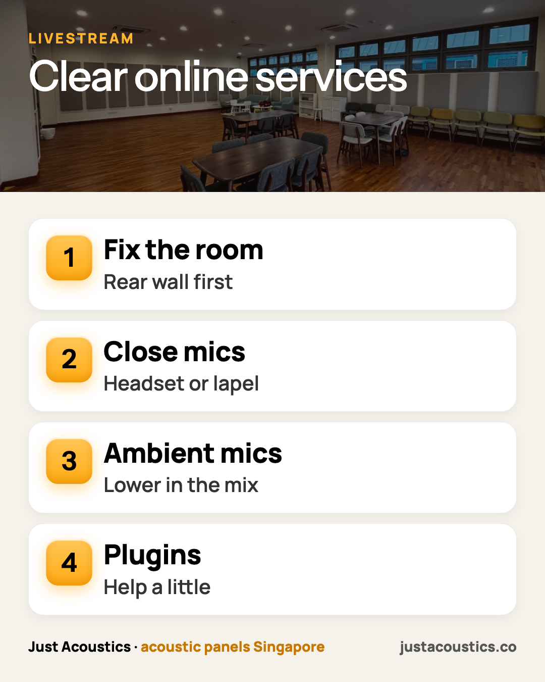 Clear online services infographic