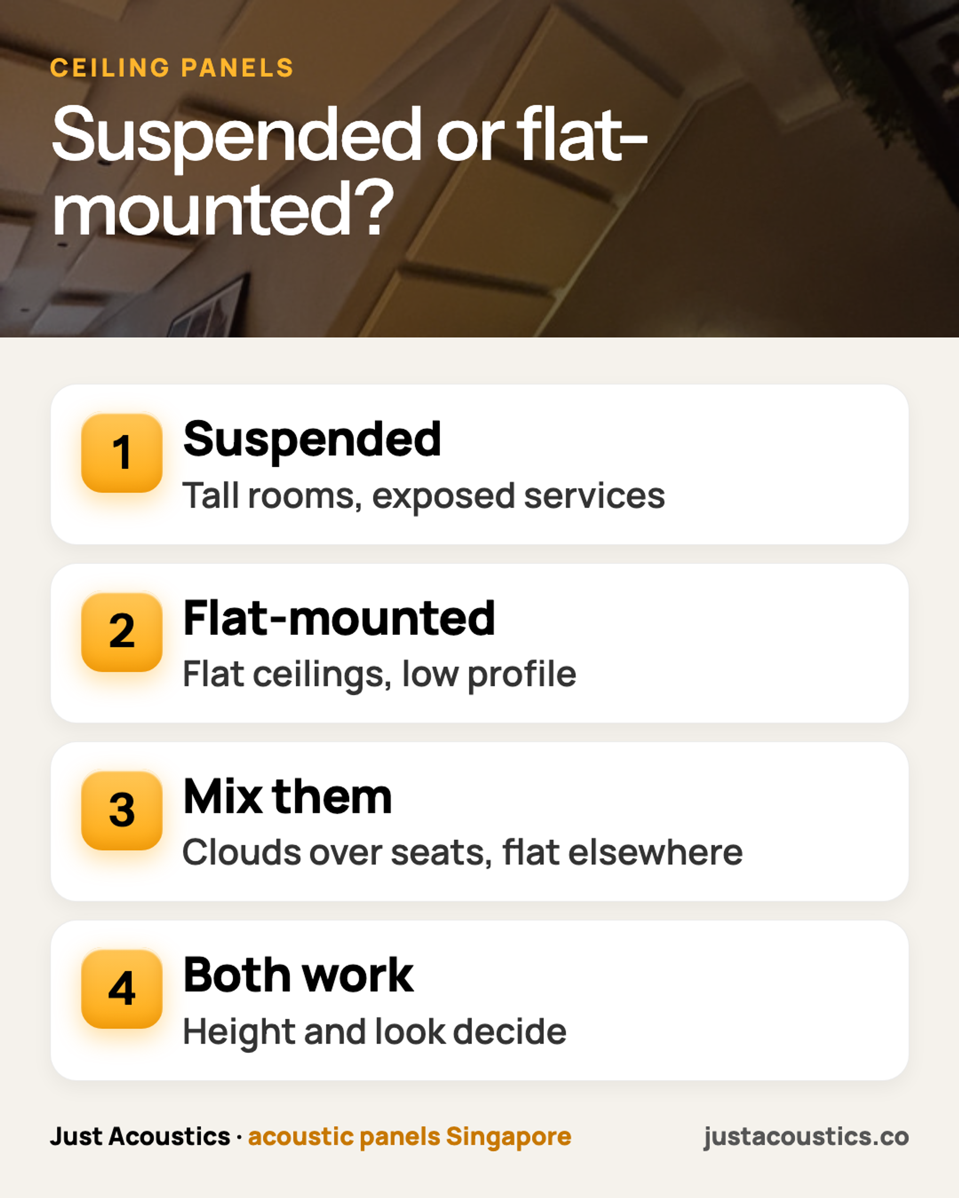 Suspended or flat-mounted? infographic