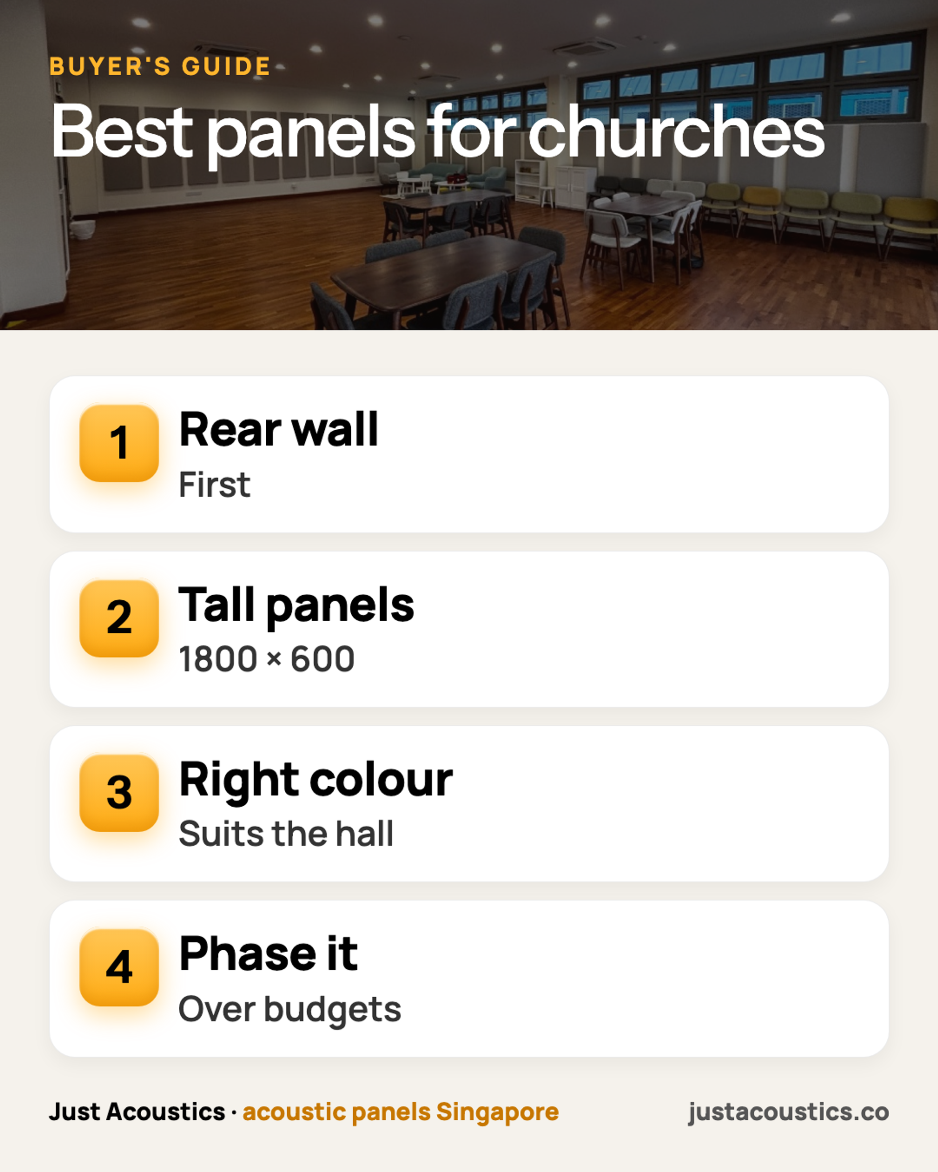 Best panels for churches infographic