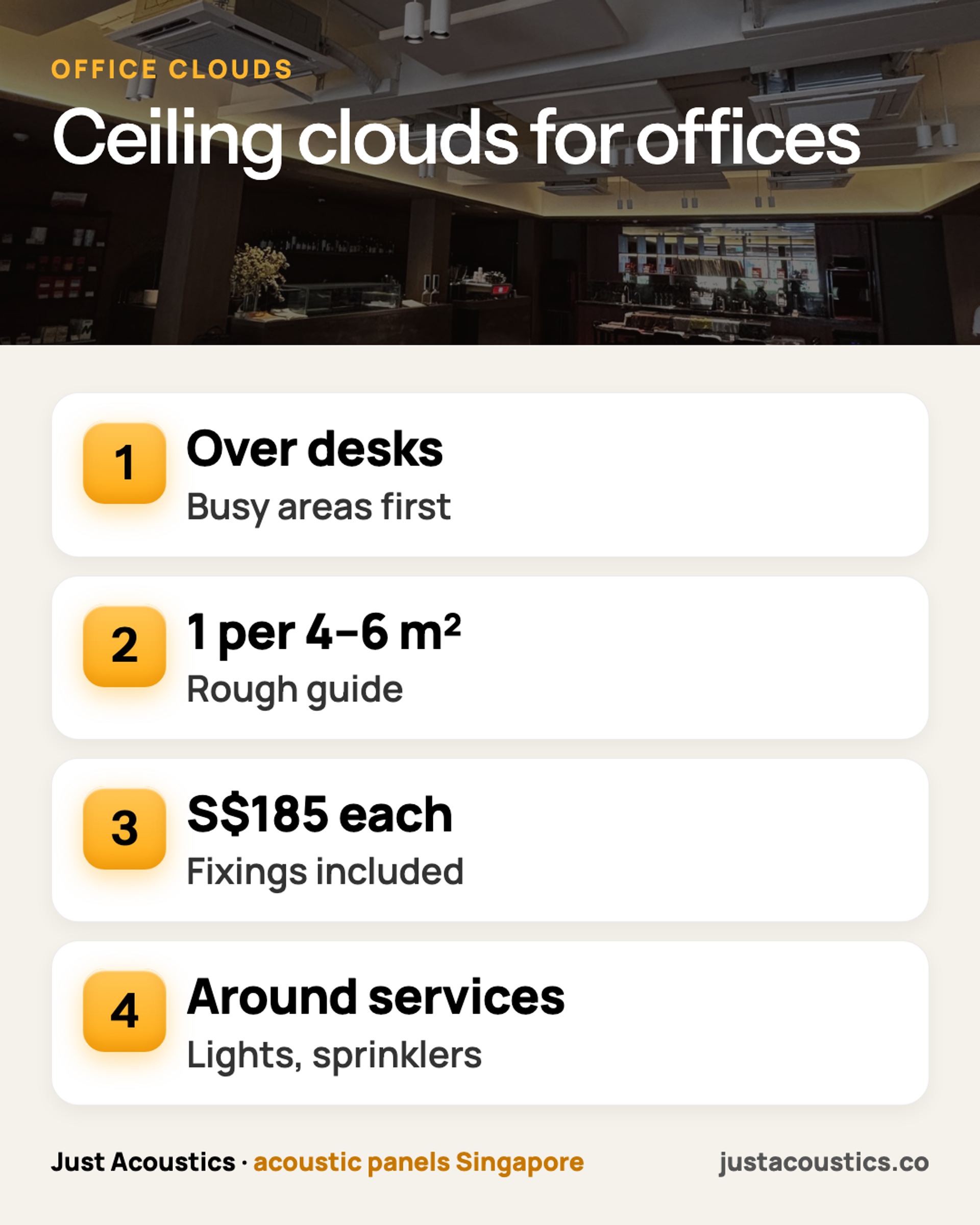 Ceiling clouds for offices infographic