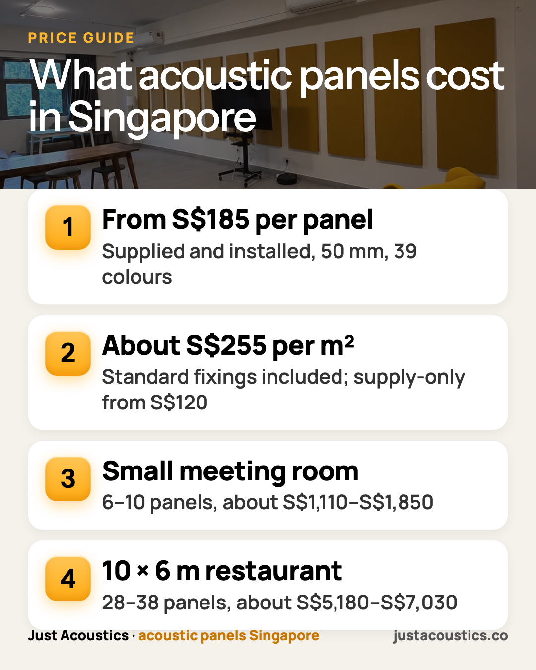 What acoustic panels cost in Singapore infographic