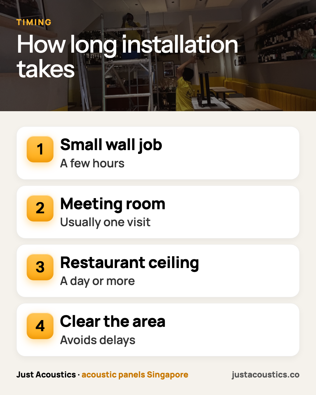 How long installation takes infographic