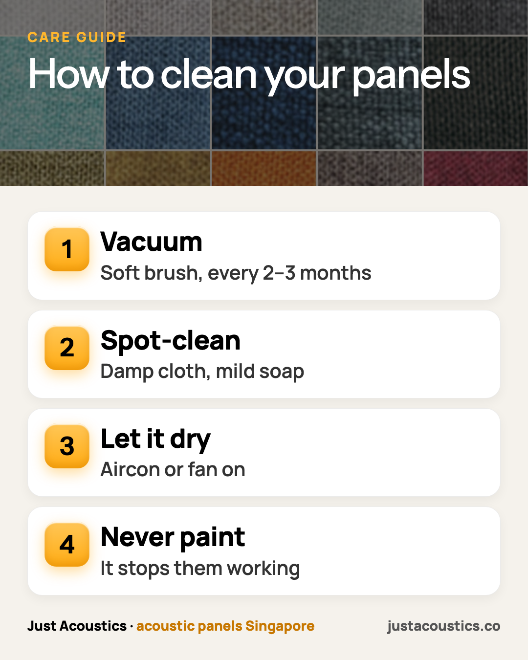 How to clean your panels infographic