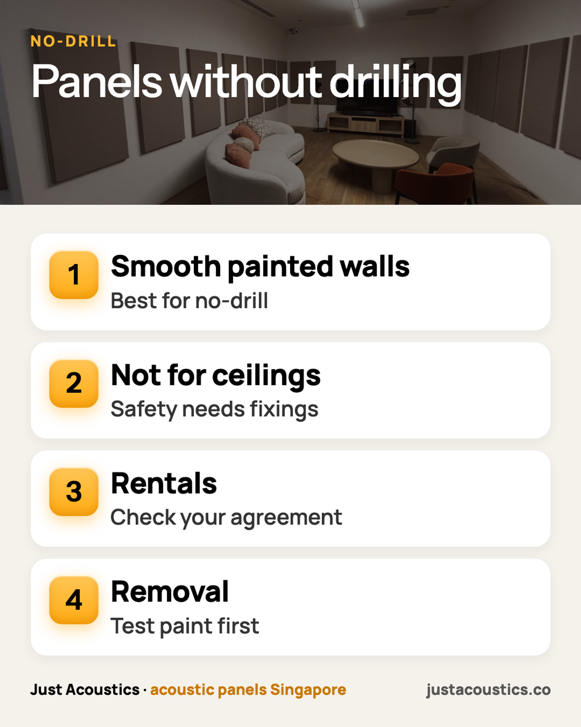 Panels without drilling infographic