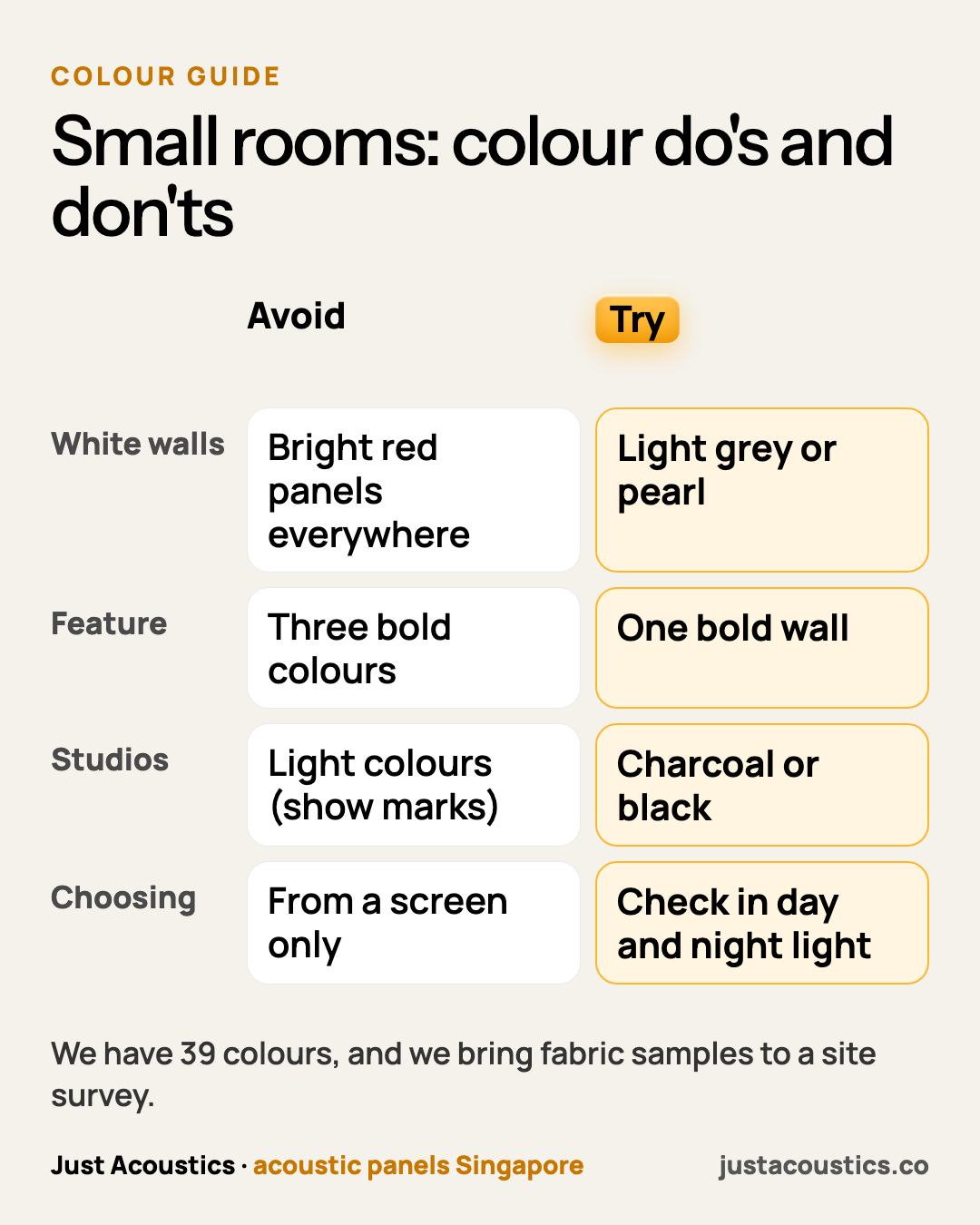Small rooms: colour do's and don'ts diagram