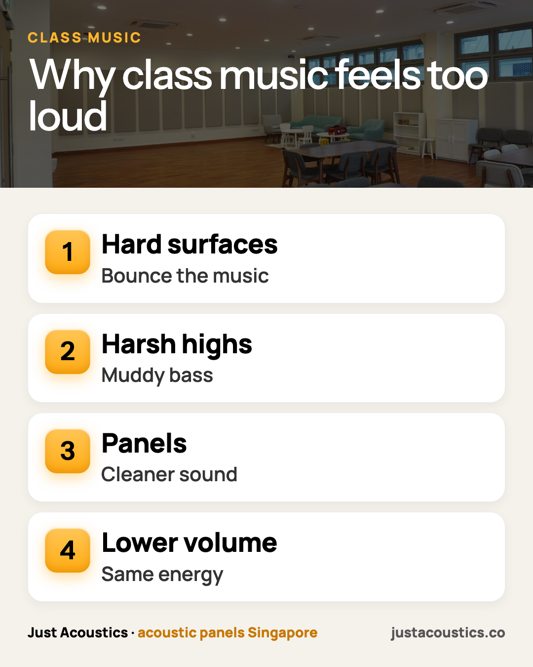 Why class music feels too loud infographic