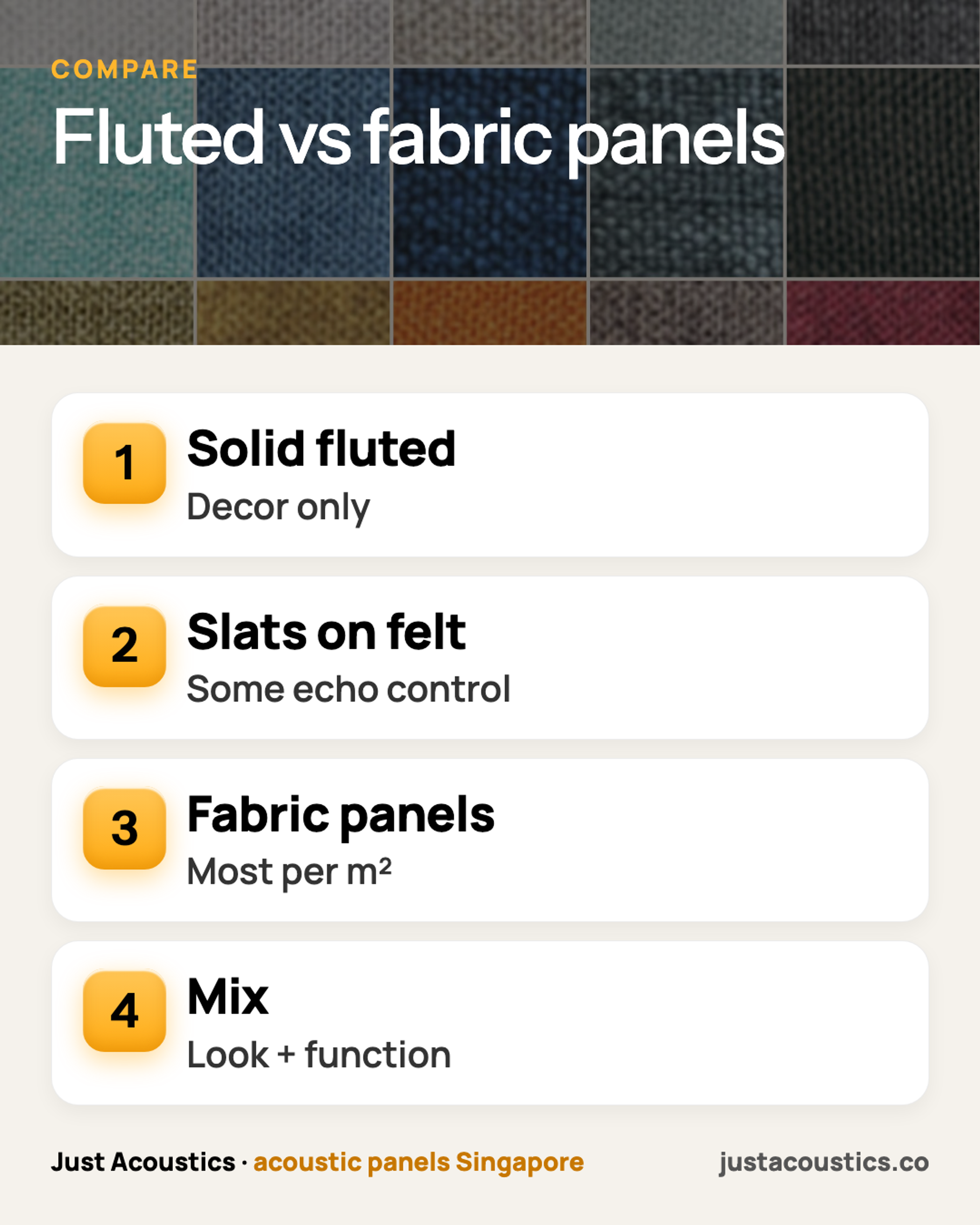 Fluted vs fabric panels infographic