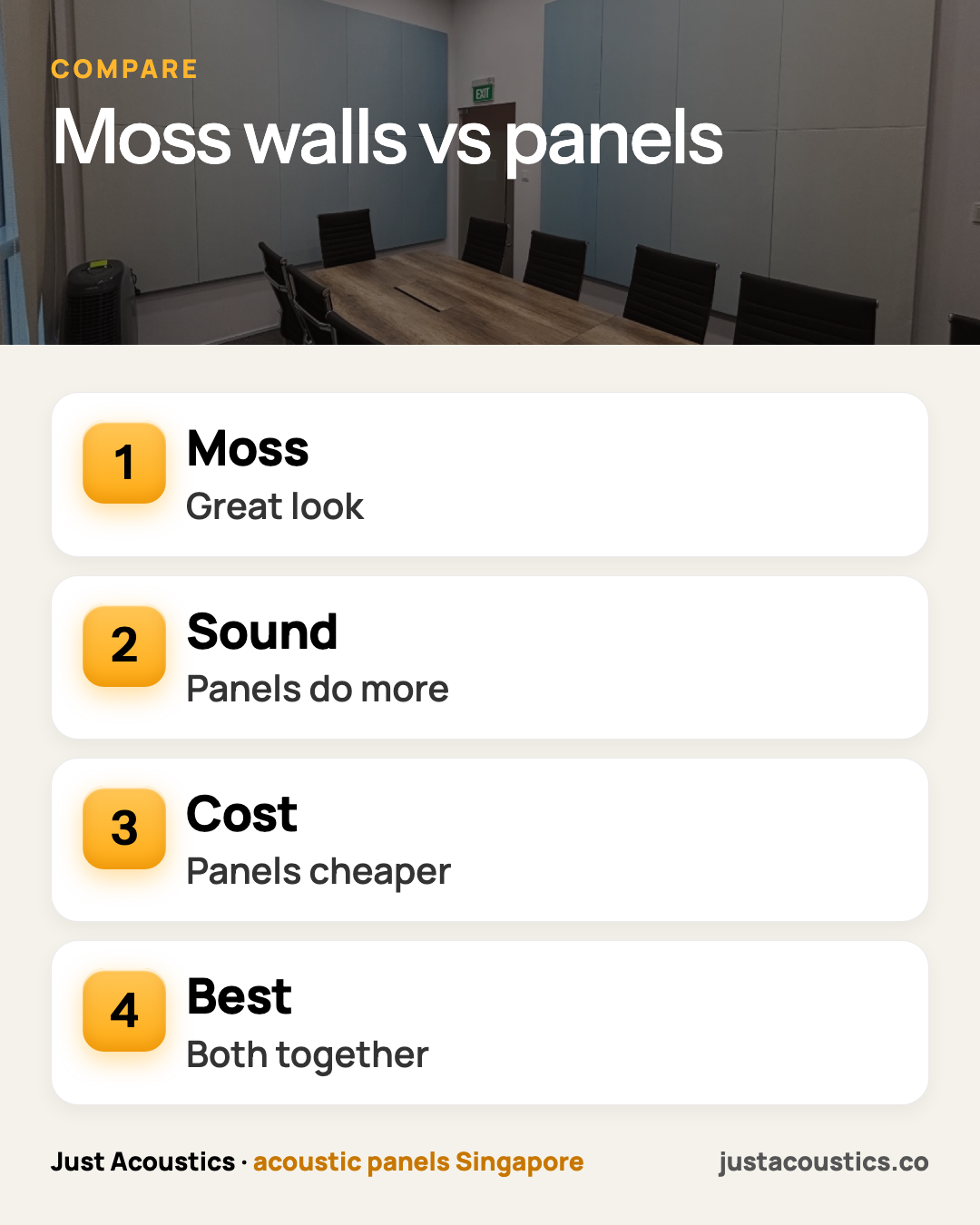 Moss walls vs panels infographic