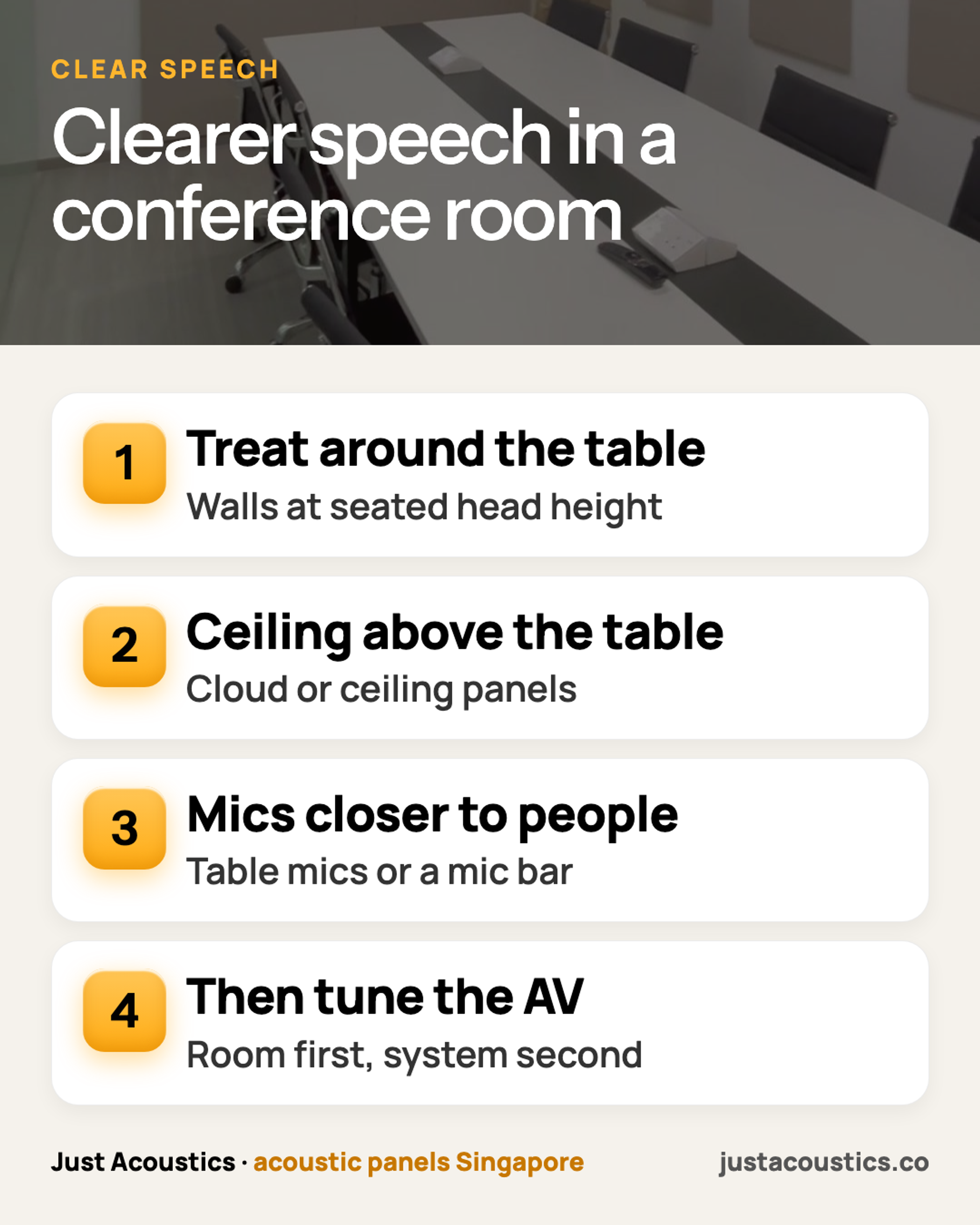 Clearer speech in a conference room infographic