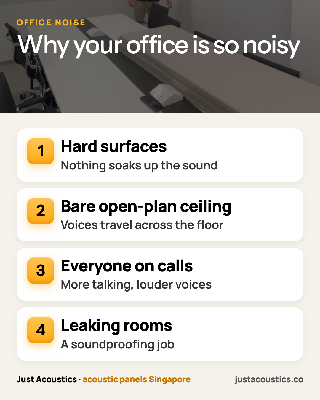 Why your office is so noisy infographic