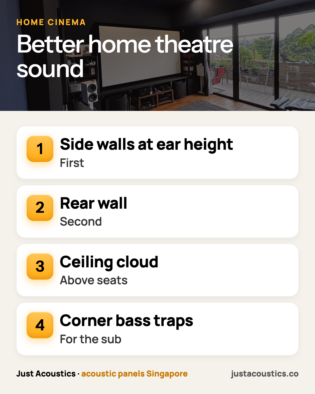 Better home theatre sound infographic