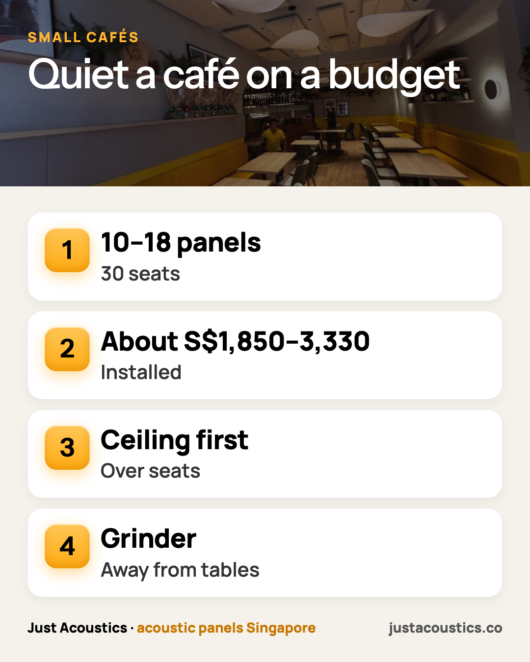 Quiet a café on a budget infographic