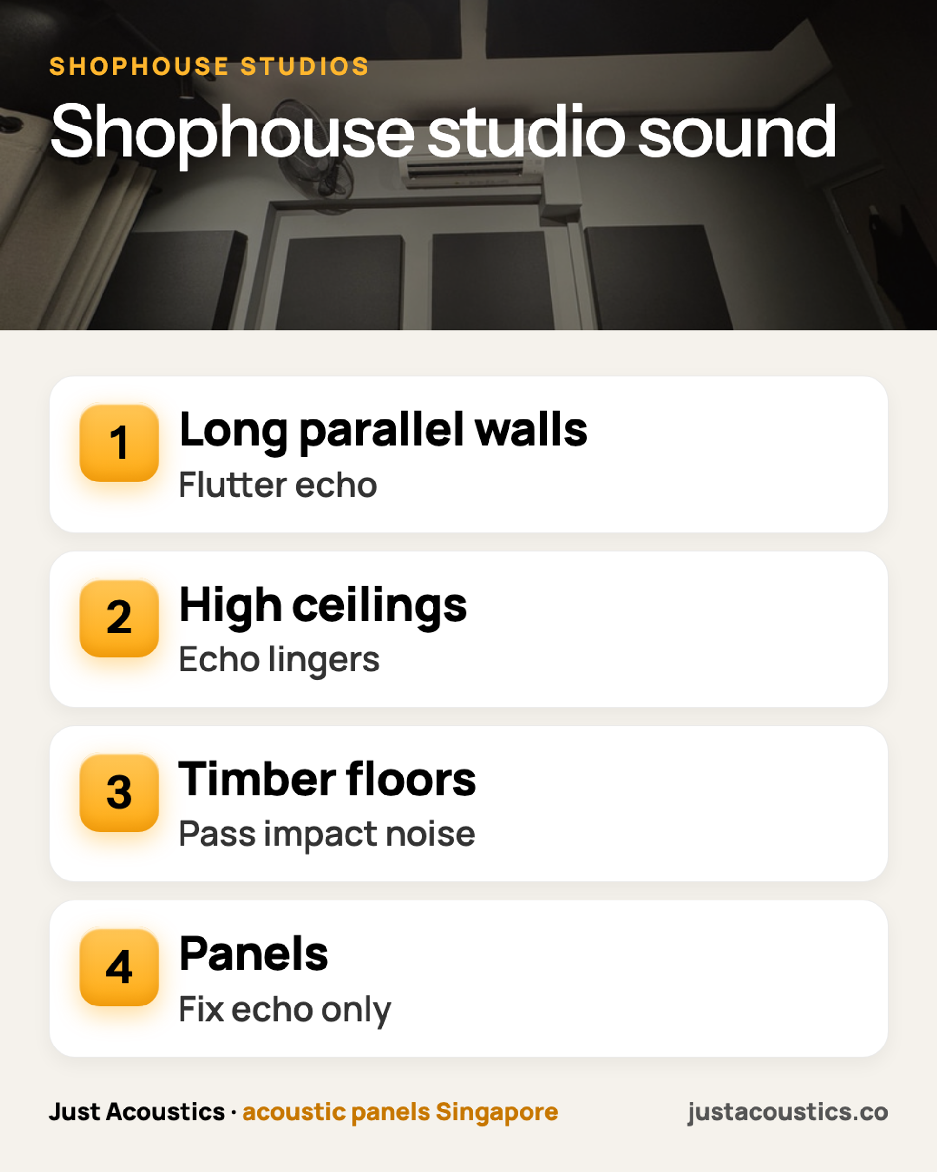 Shophouse studio sound infographic