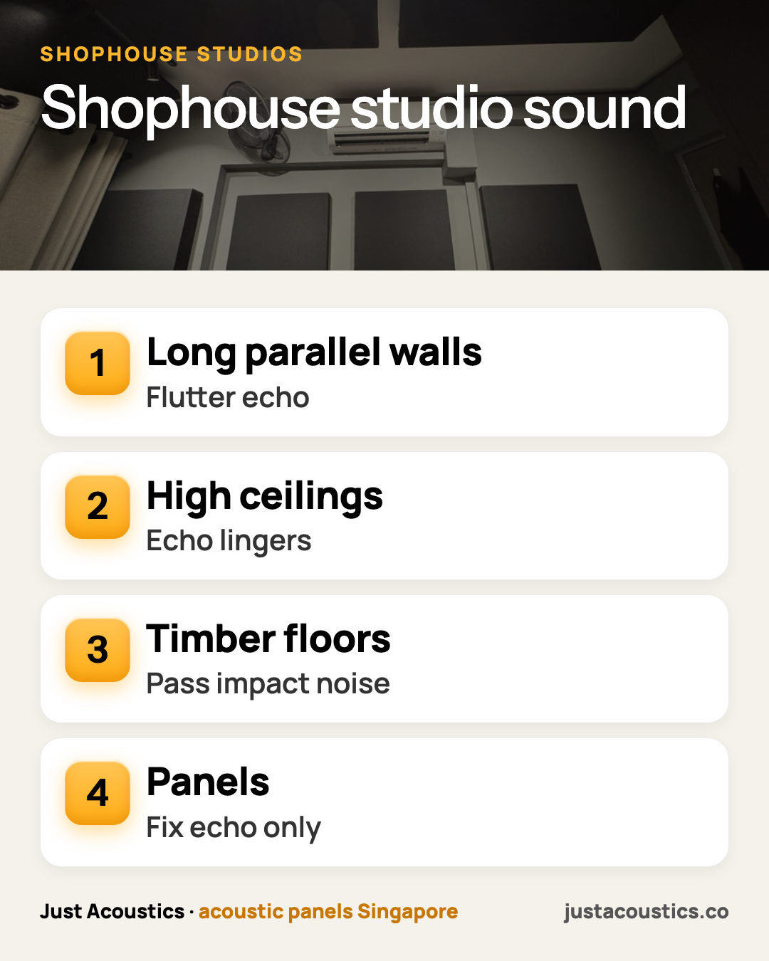 Shophouse studio sound infographic