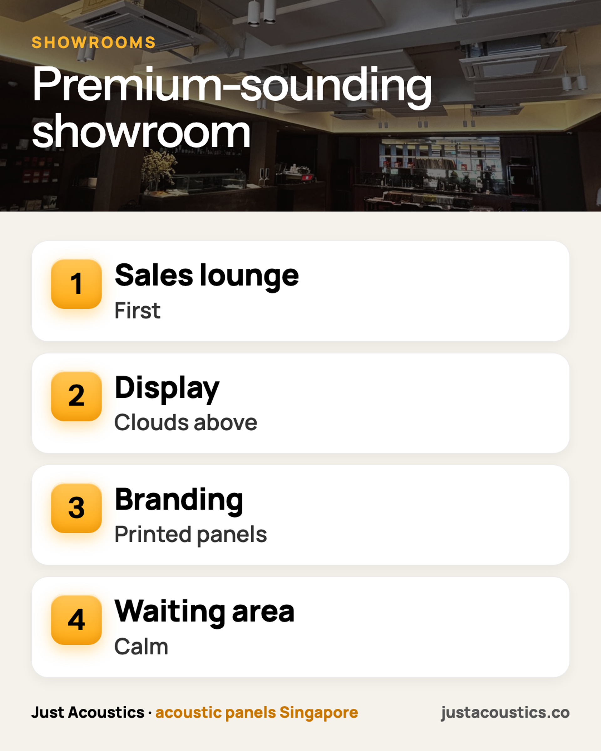 Premium-sounding showroom infographic