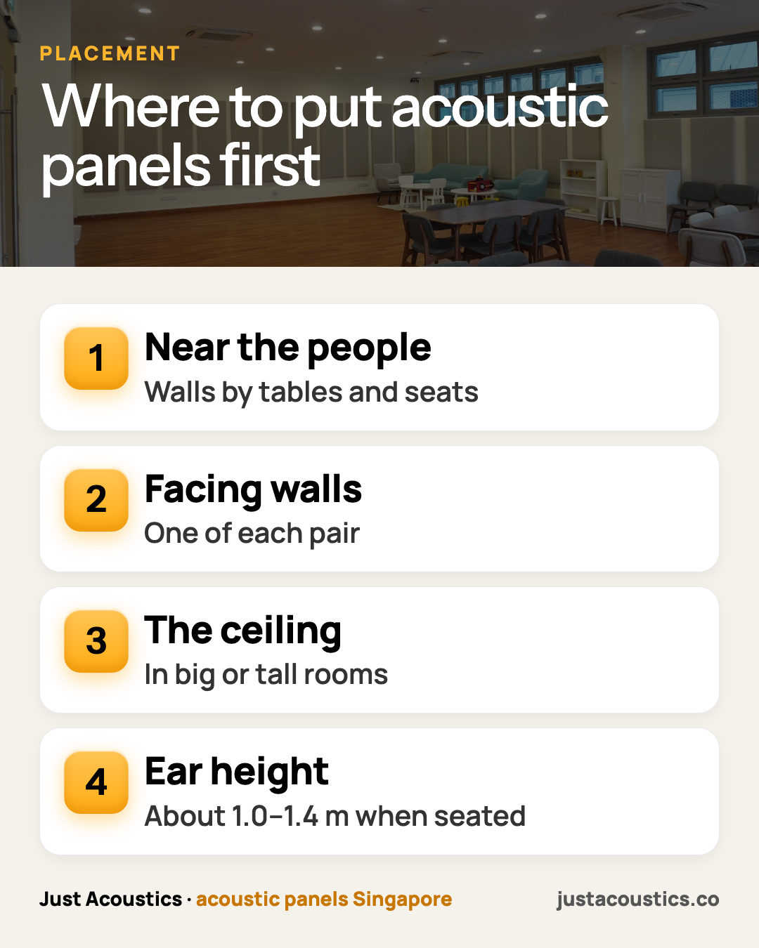 Where to put acoustic panels first infographic