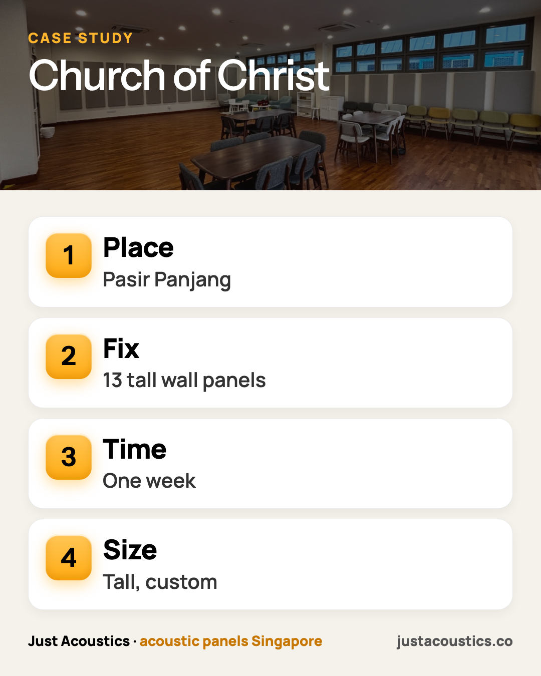 Church of Christ infographic