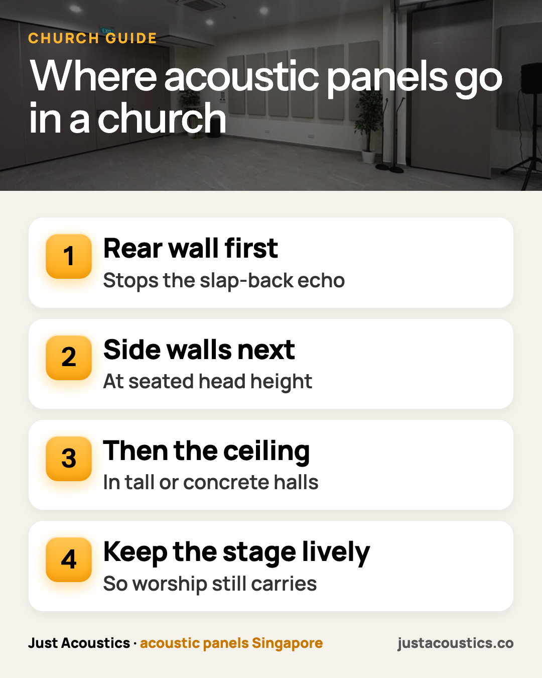 Where acoustic panels go in a church infographic