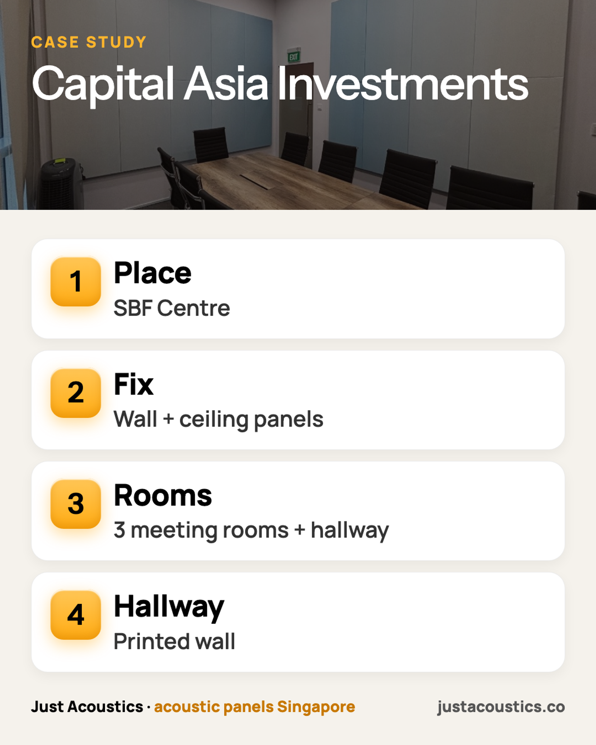 Capital Asia Investments infographic