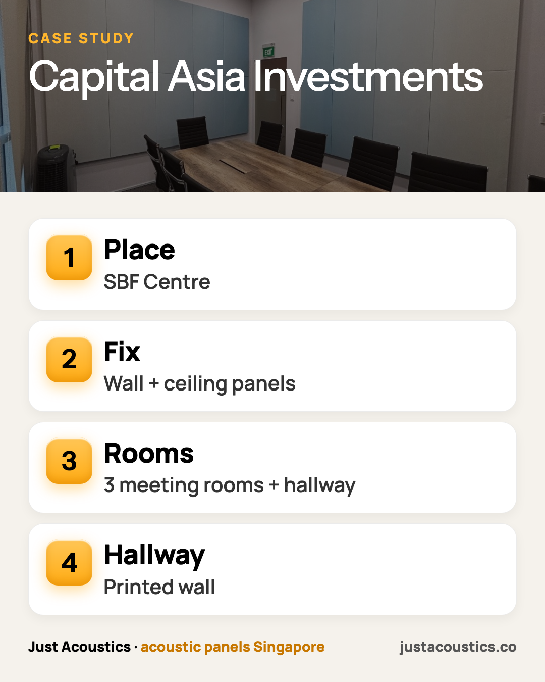 Capital Asia Investments infographic