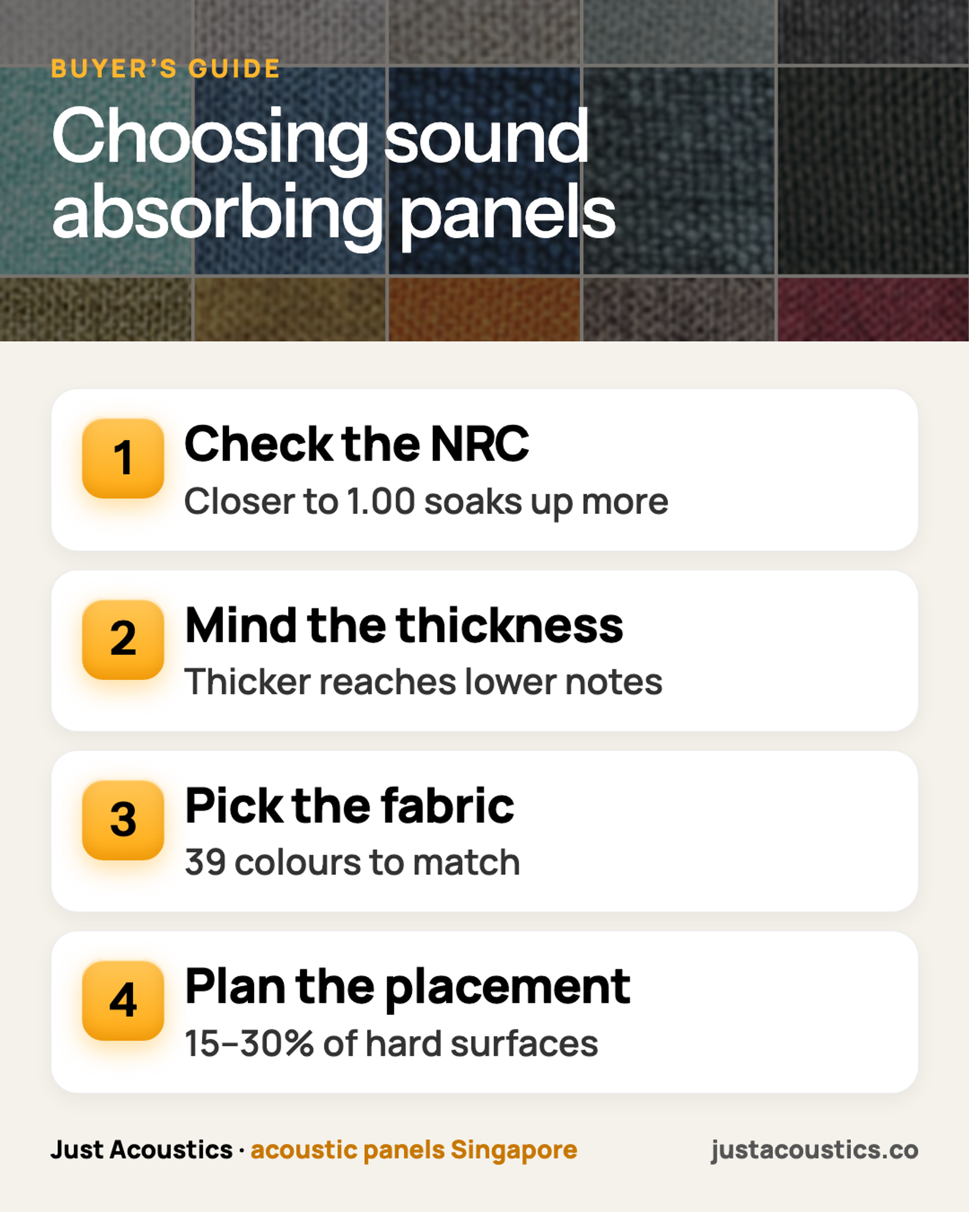 Choosing sound absorbing panels infographic