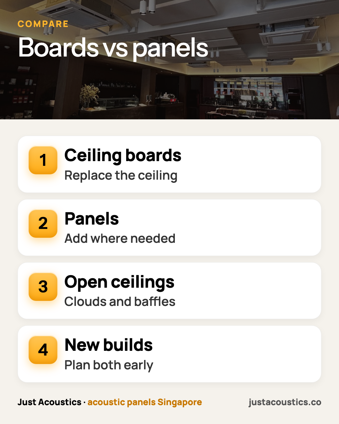 Boards vs panels infographic